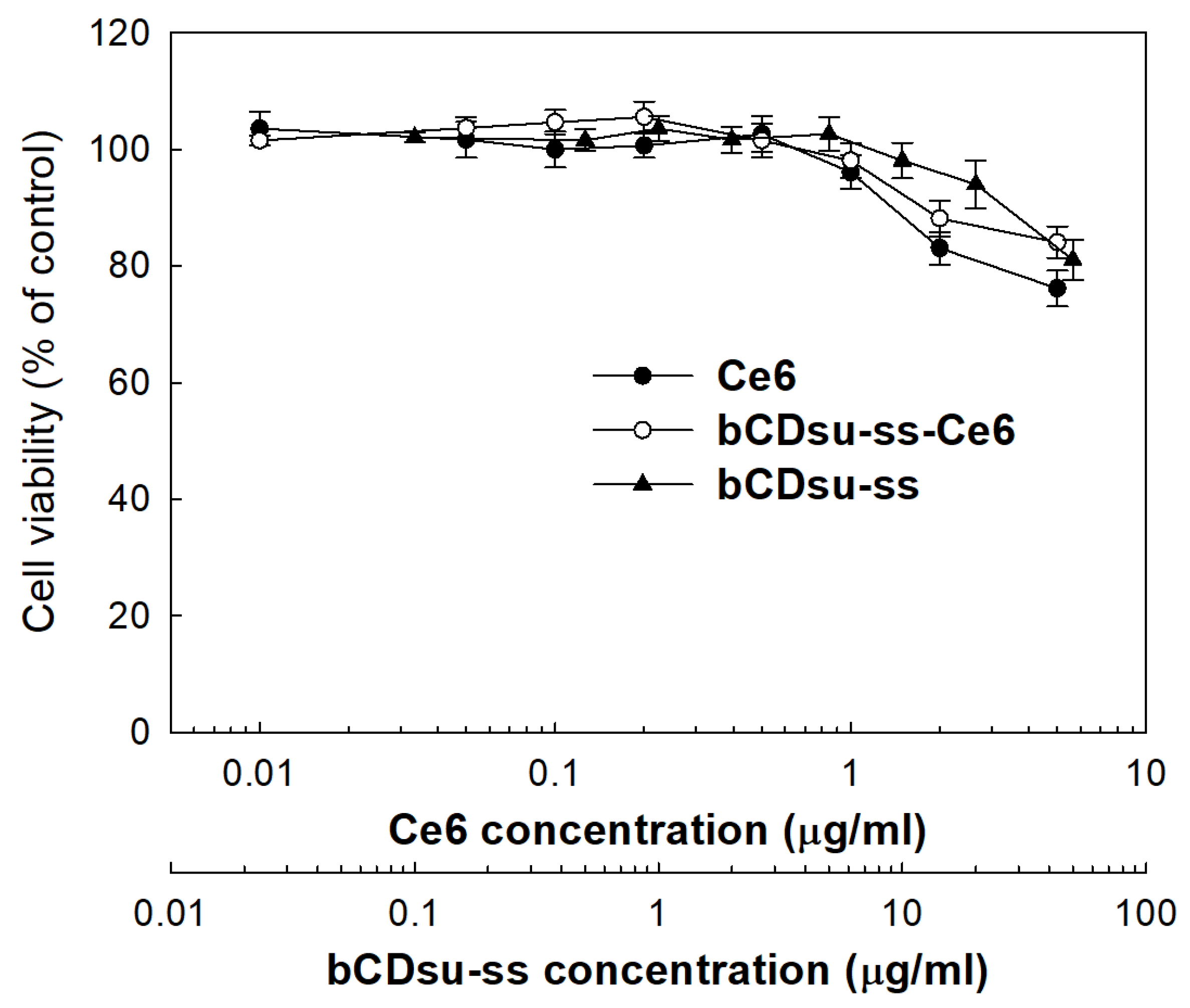 Molecules 28 07398 g005 Molecules 28 07398 g005
