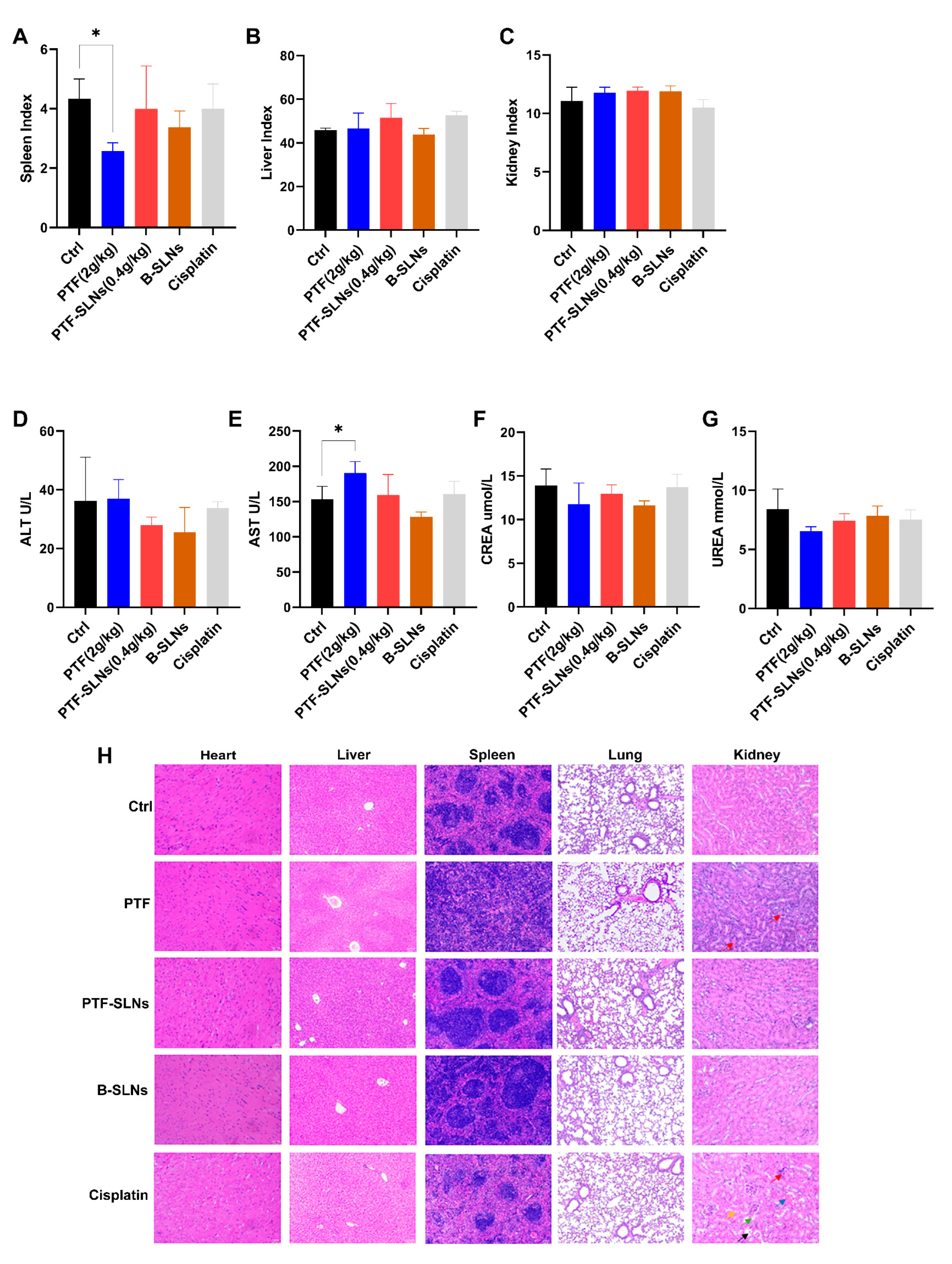 Molecules 28 07399 g005