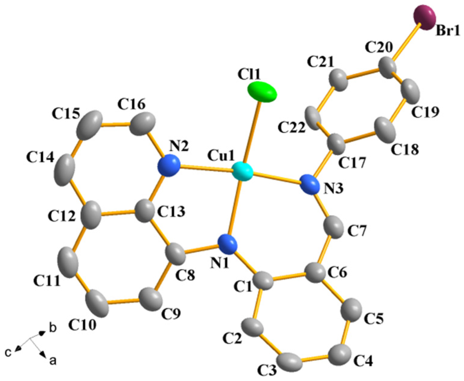 Molecules 28 07406 g002