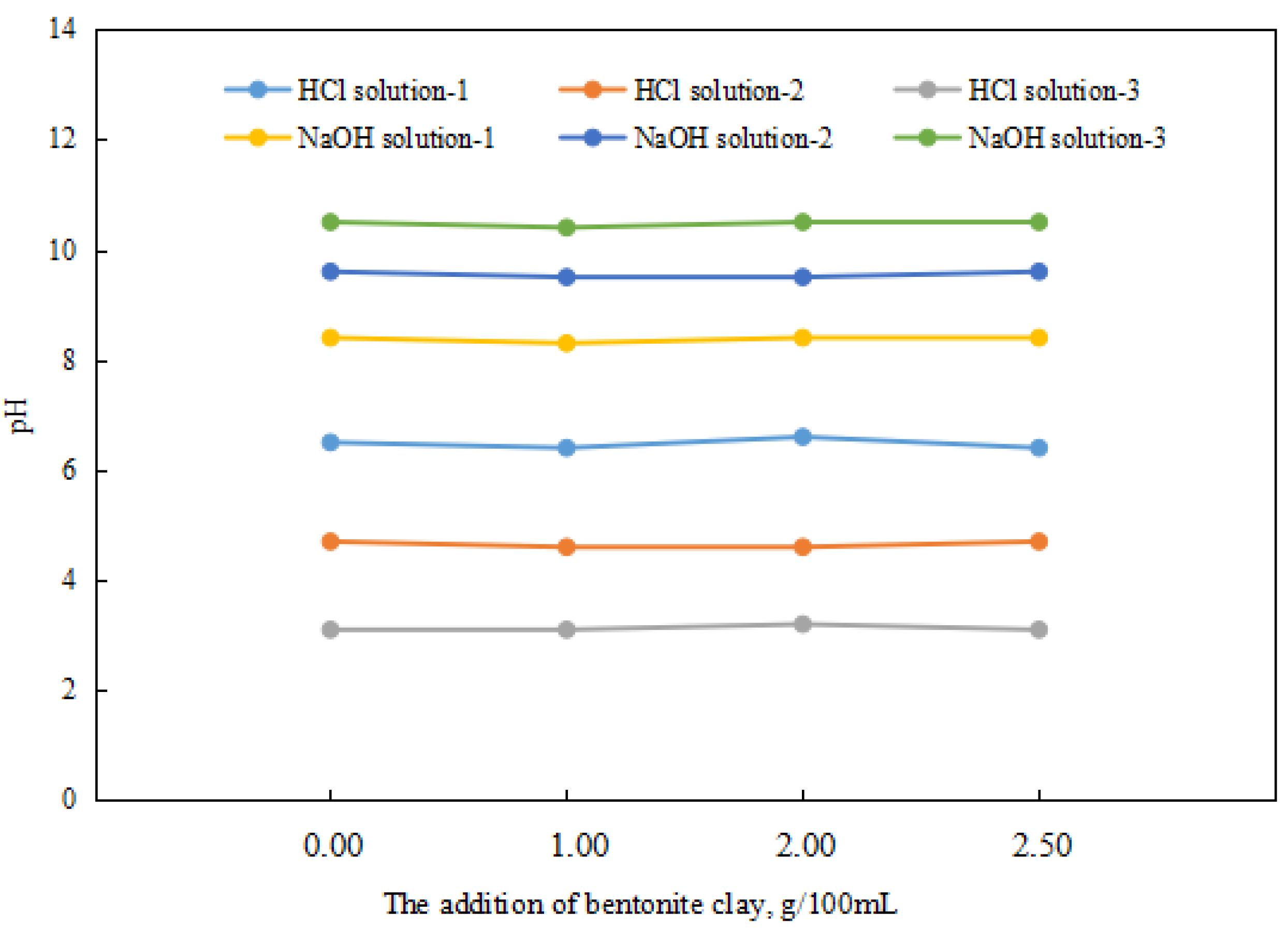 Molecules 28 07407 g008