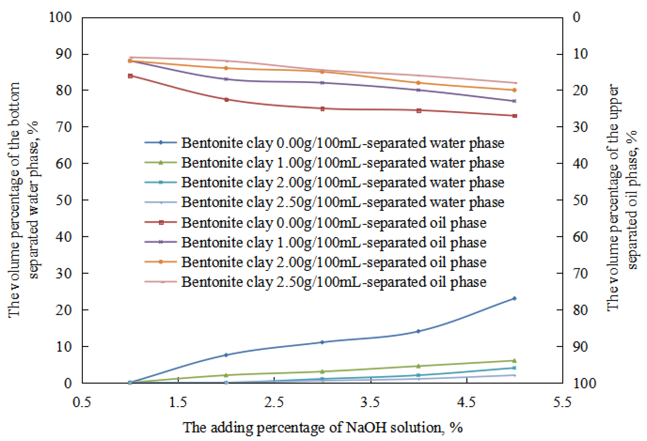 Molecules 28 07407 g016