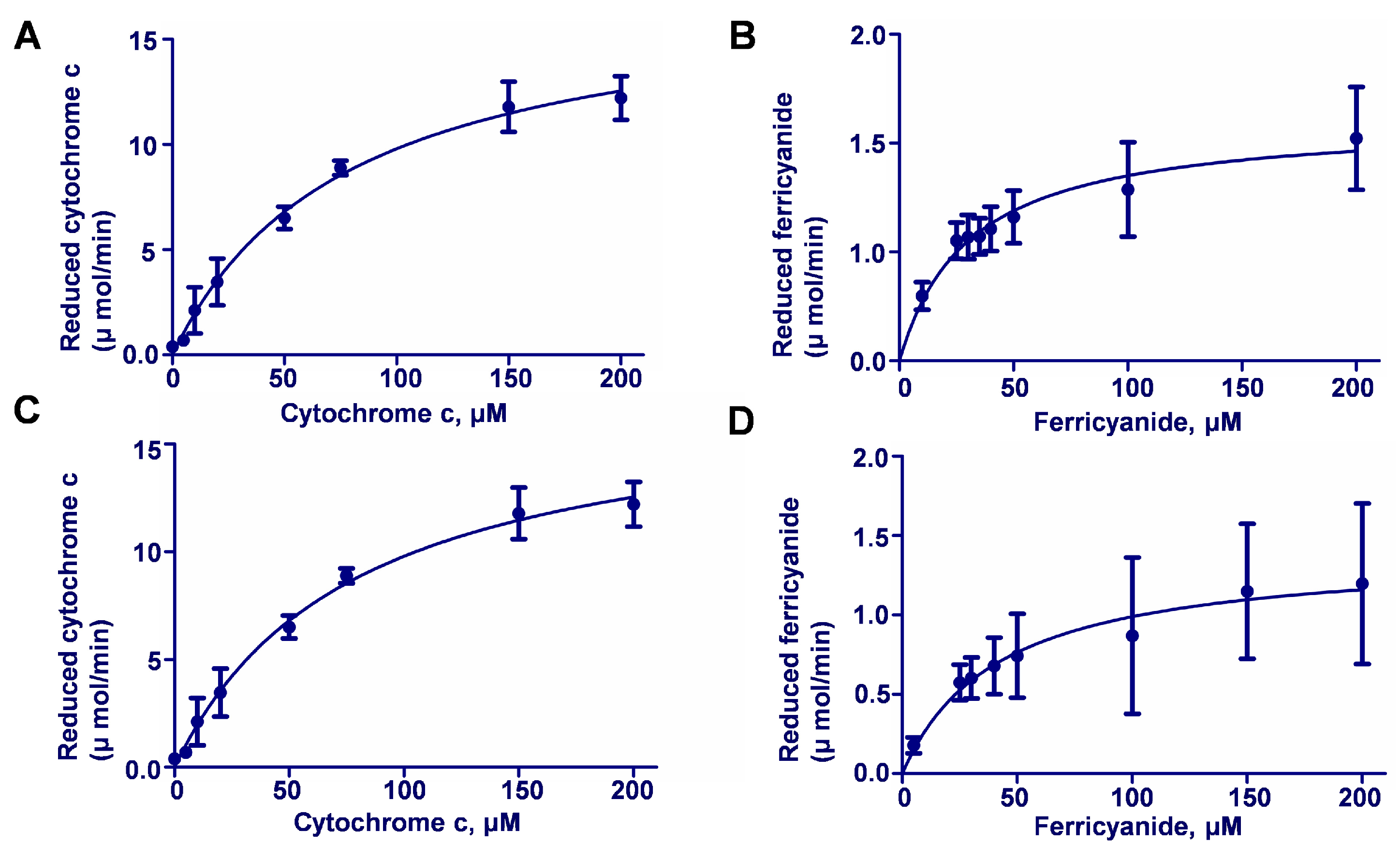 Molecules 28 07409 g004 Molecules 28 07409 g004