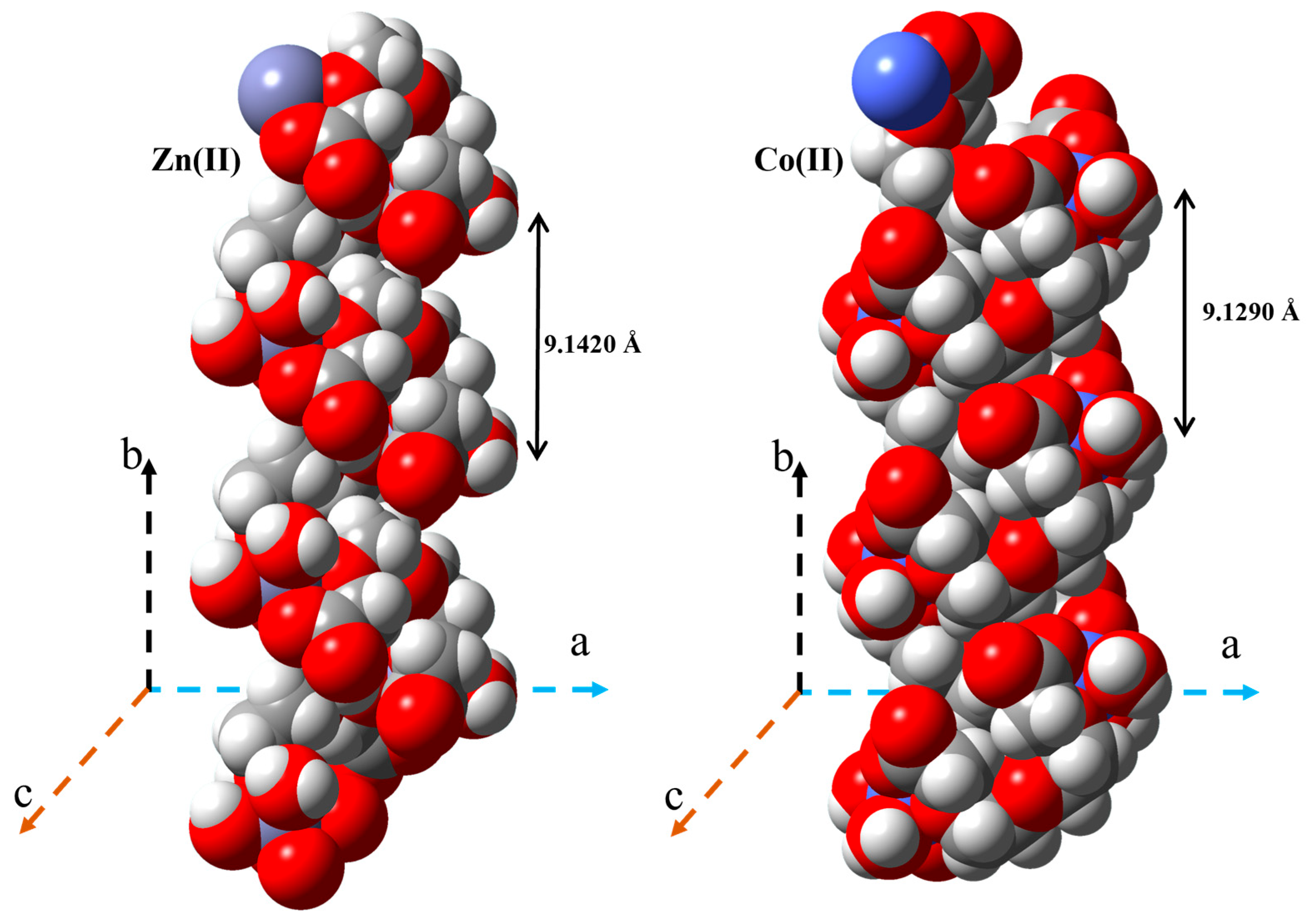 Molecules 28 07410 g003