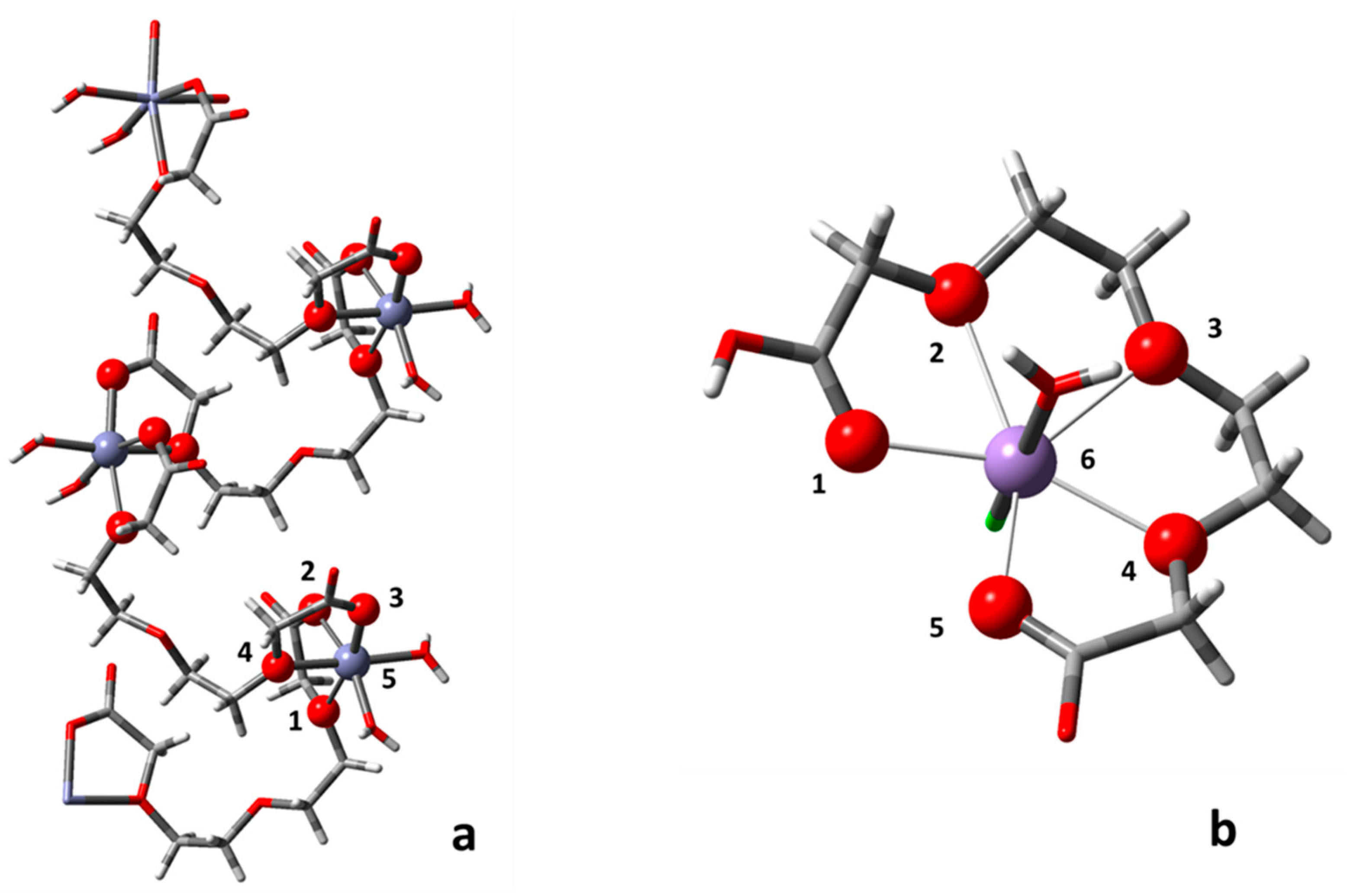 Molecules 28 07410 g004