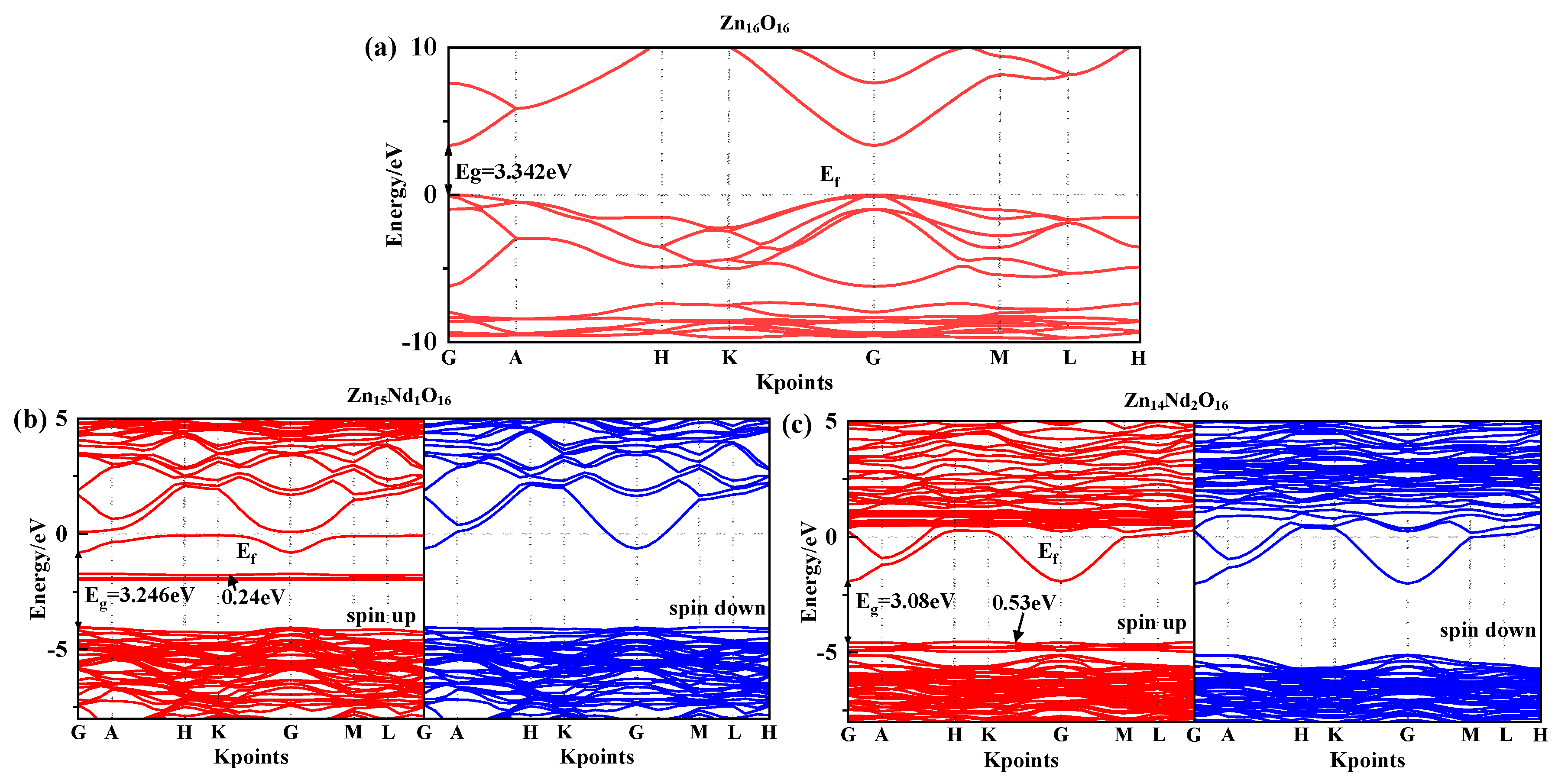 Molecules 28 07416 g001