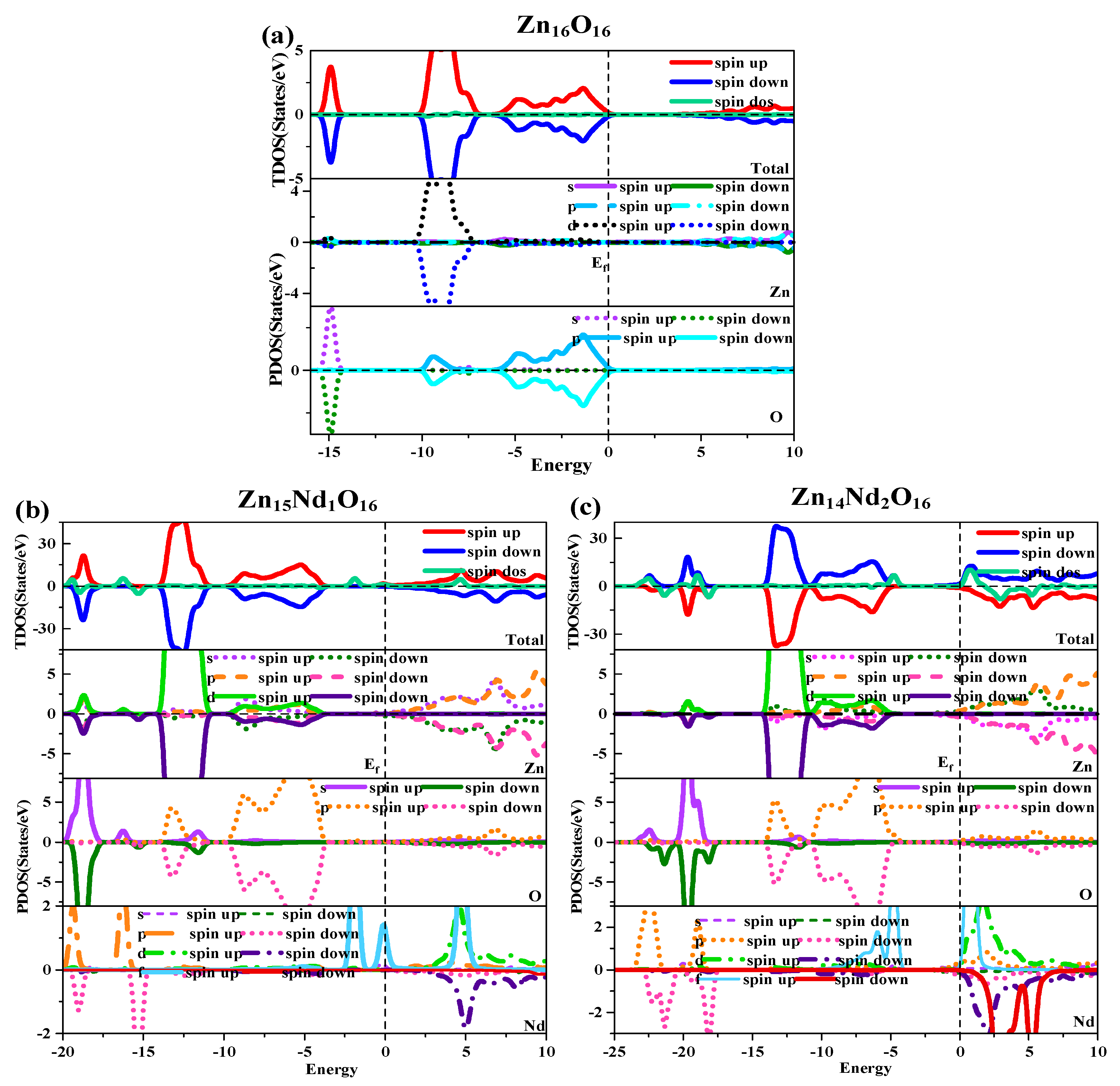 Molecules 28 07416 g002