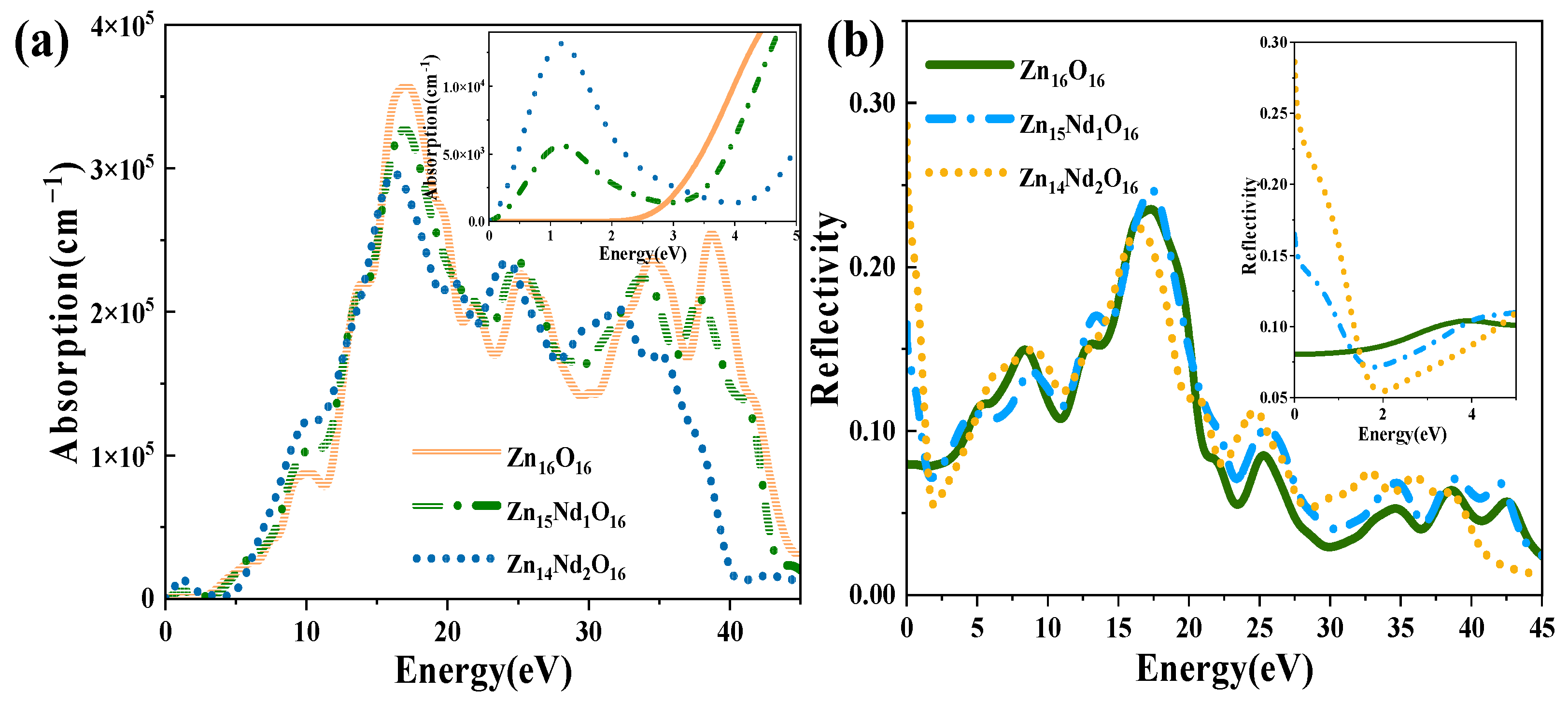 Molecules 28 07416 g005