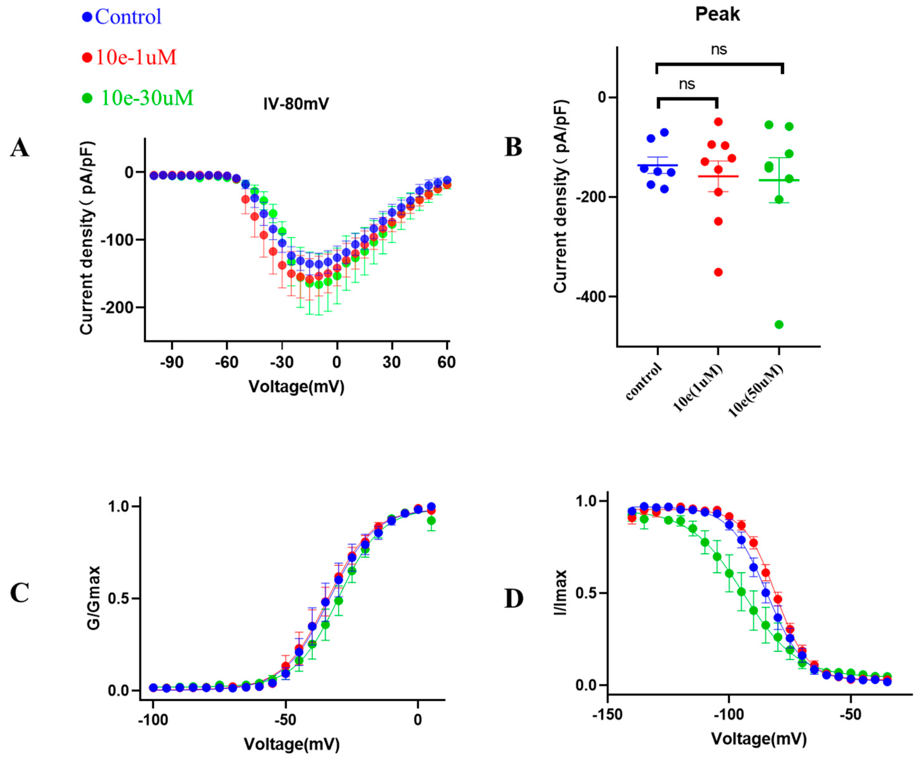 Molecules 28 07417 g008