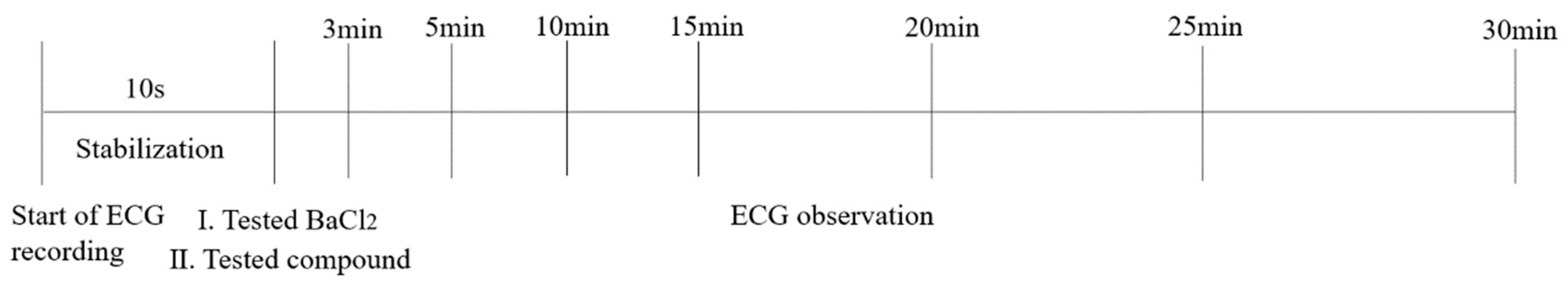 Molecules 28 07417 g013