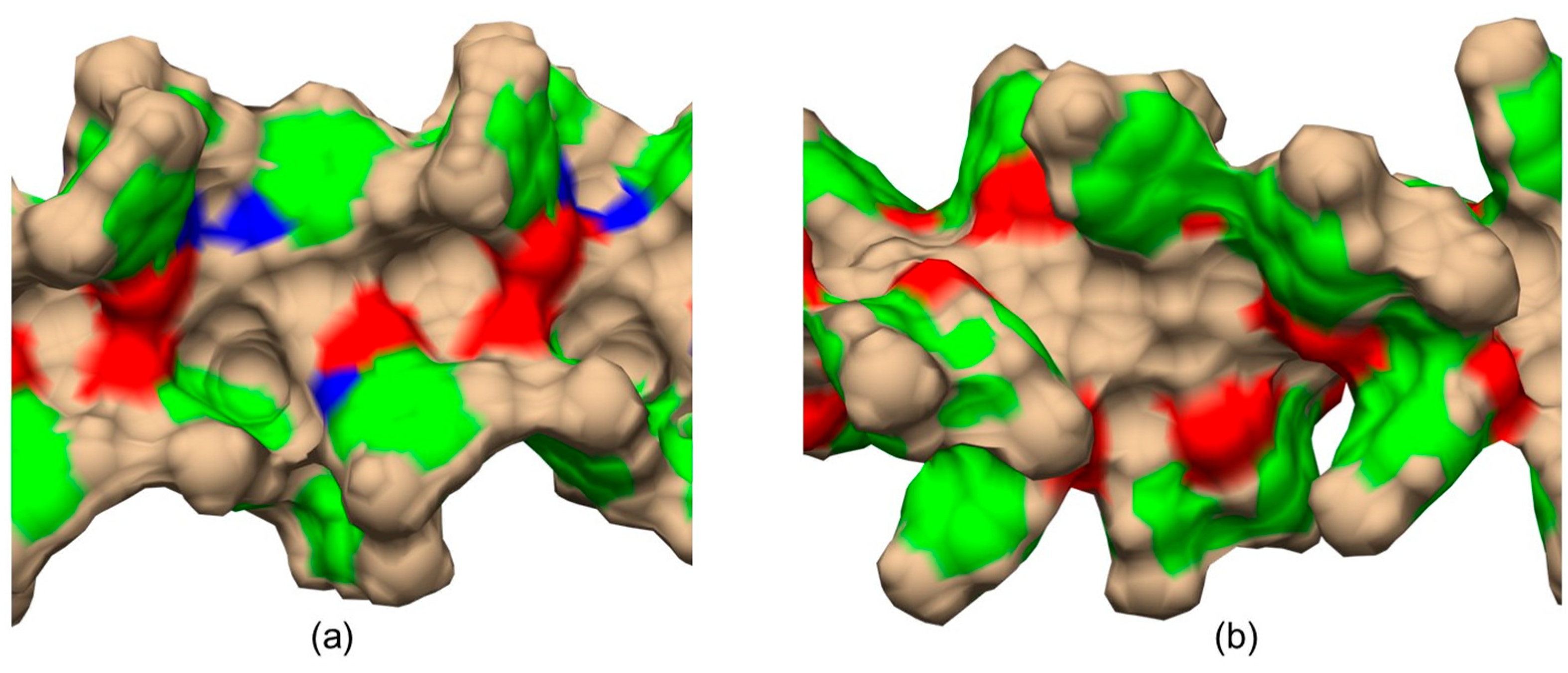 Molecules 28 07419 g012