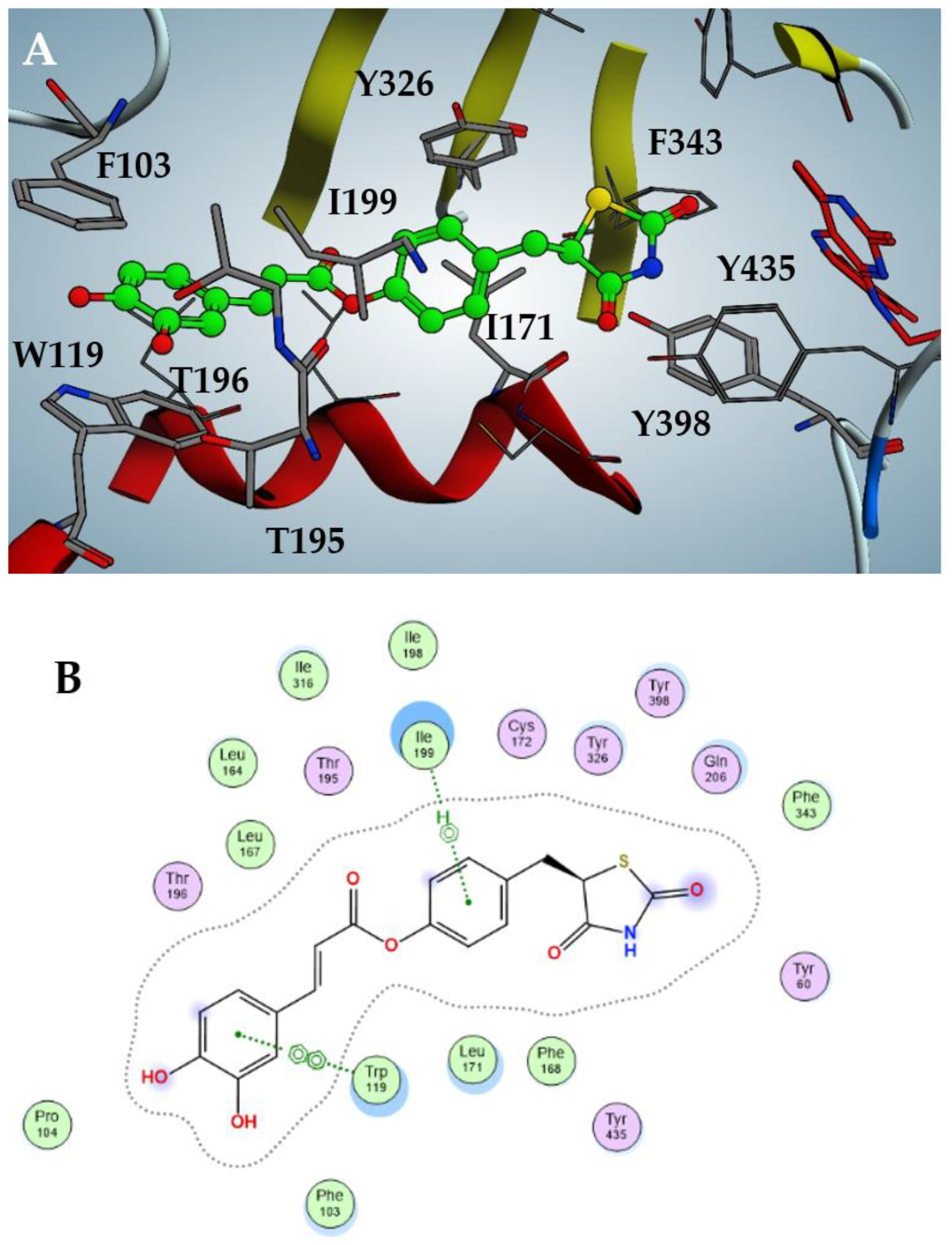 Molecules 28 07424 g003