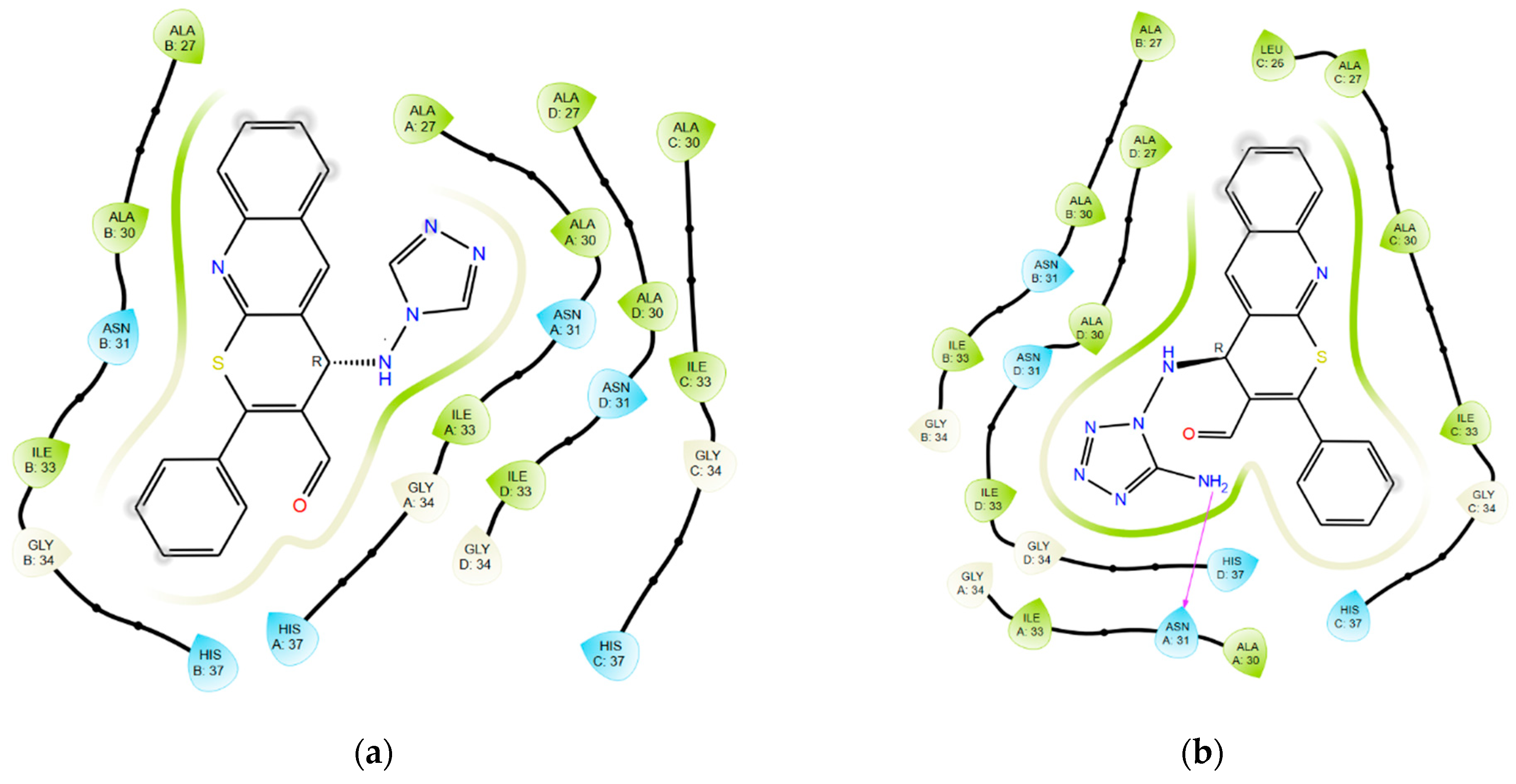 Molecules 28 07427 g003a