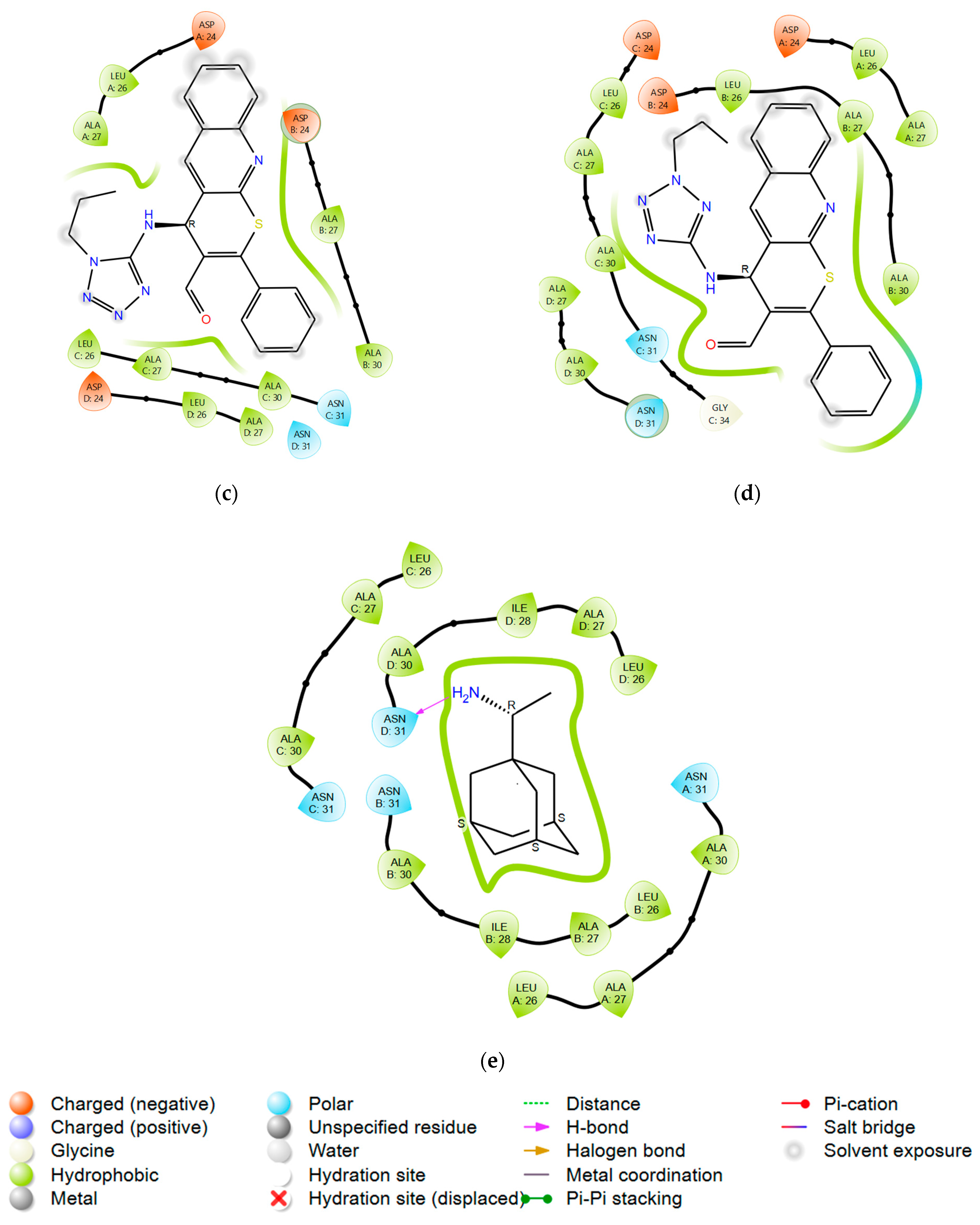 Molecules 28 07427 g003b