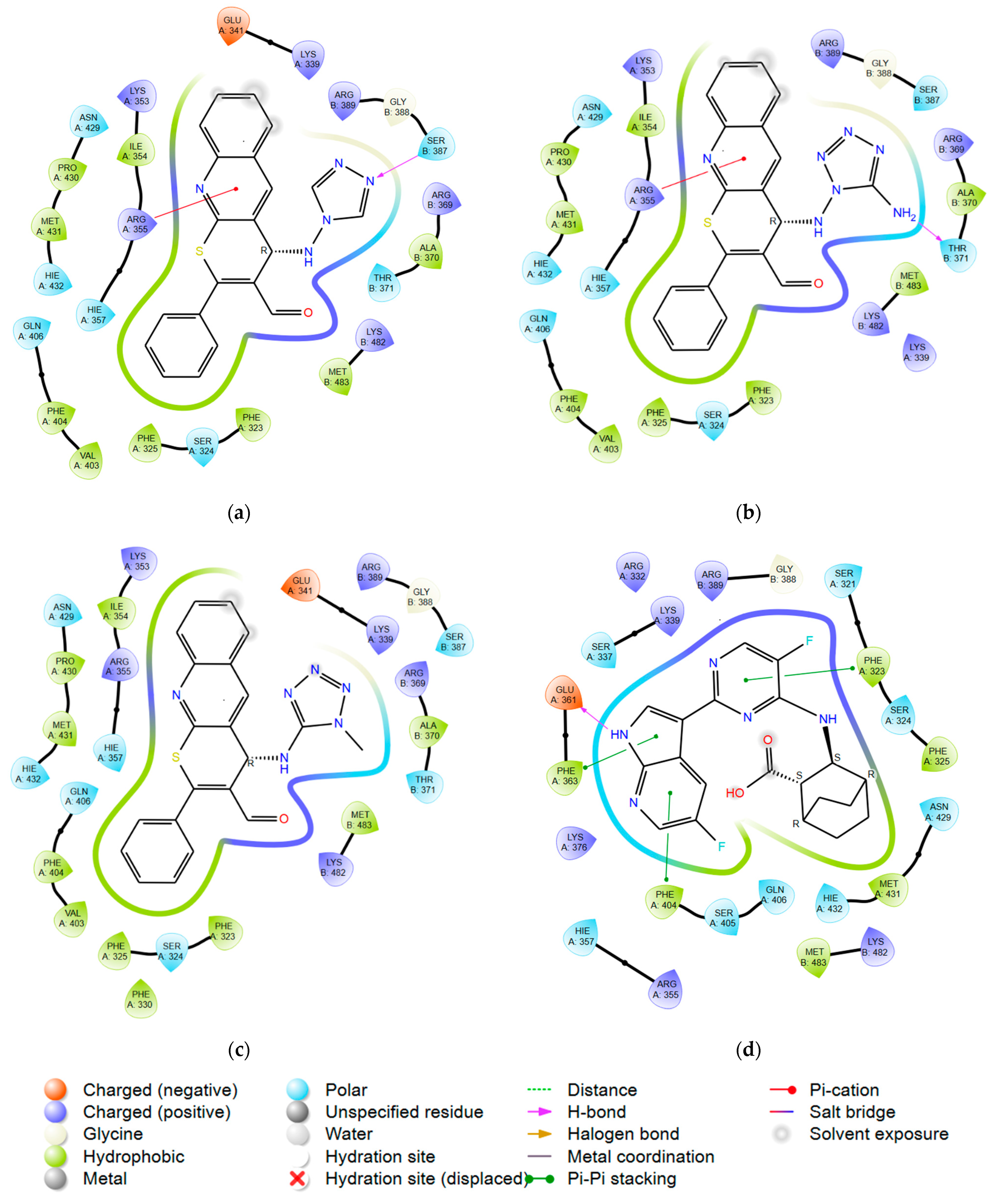 Molecules 28 07427 g004