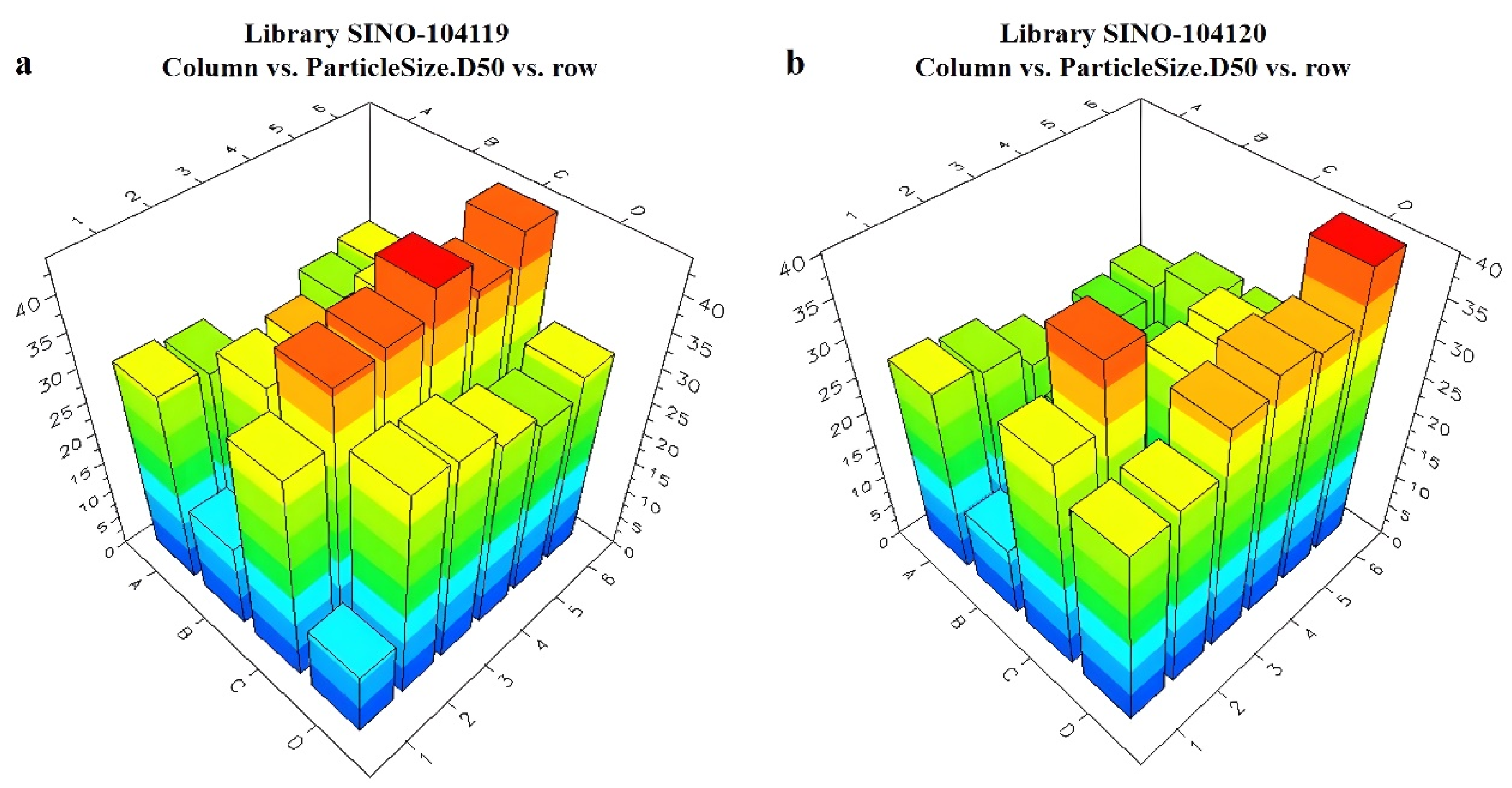 Molecules 28 07432 g008