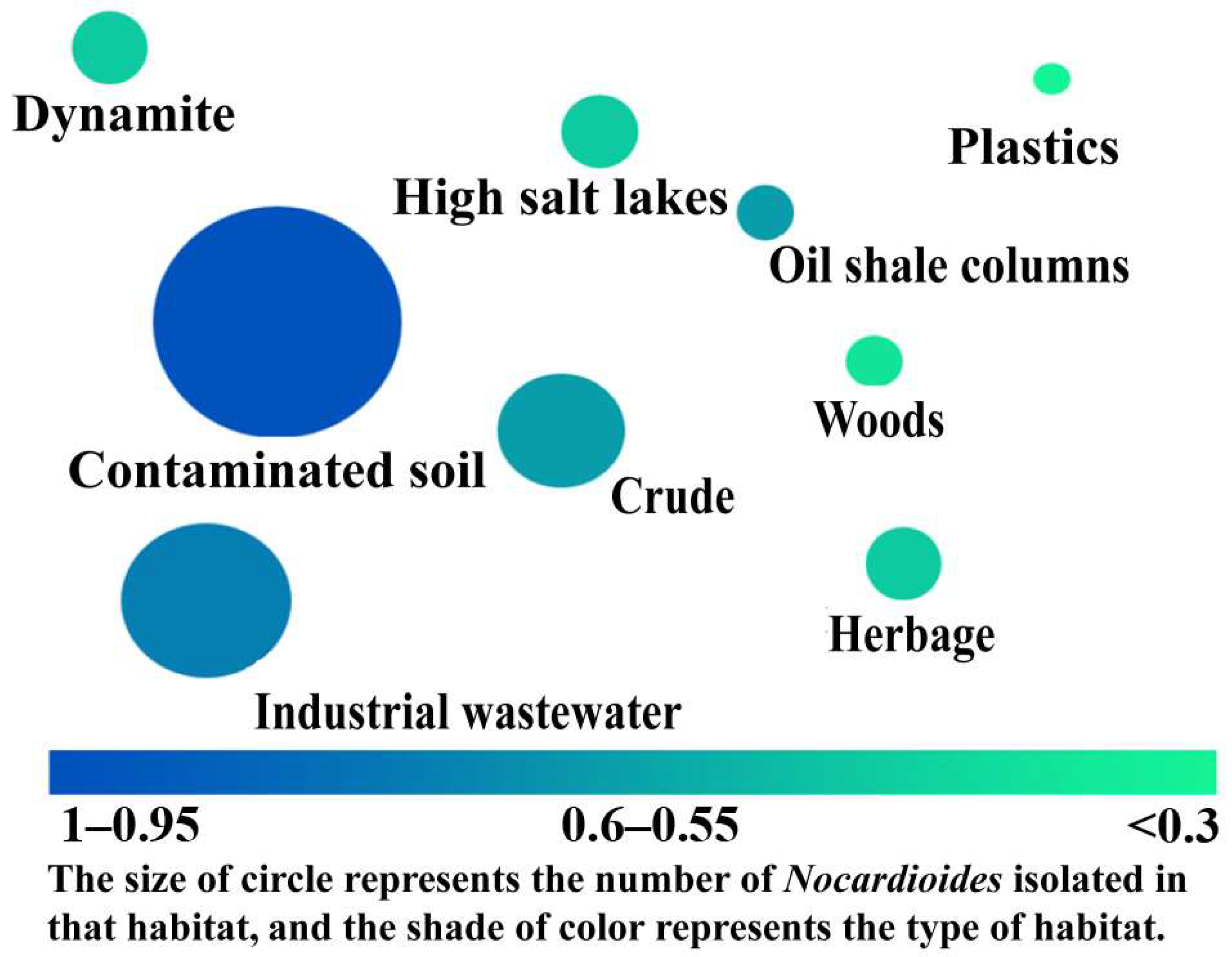 Molecules 28 07433 g003 Molecules 28 07433 g003