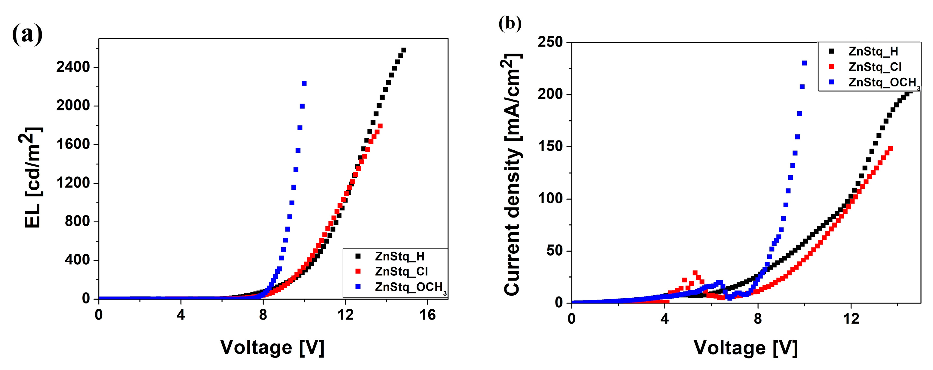 Molecules 28 07435 g002