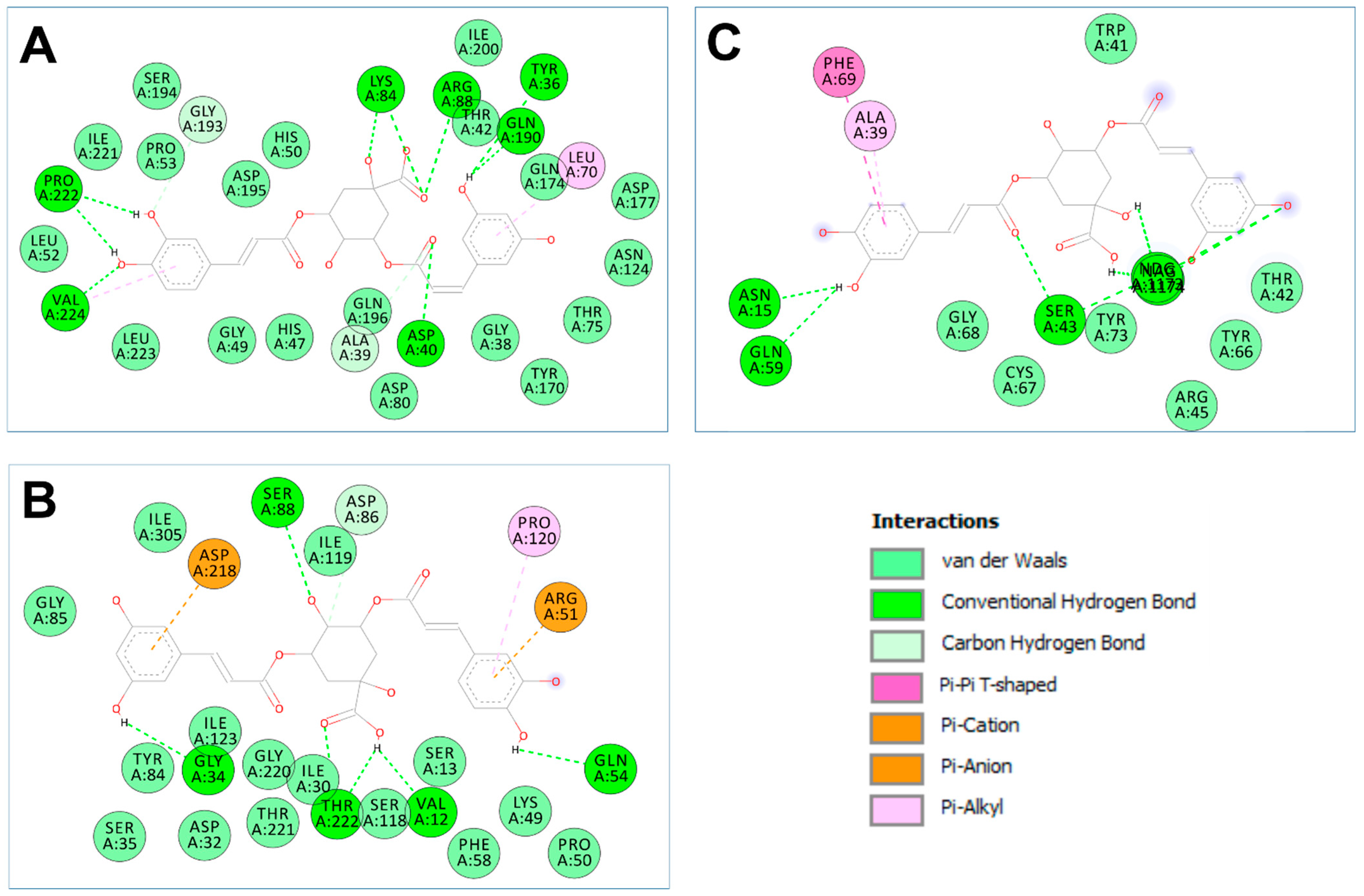 Molecules 28 07439 g003