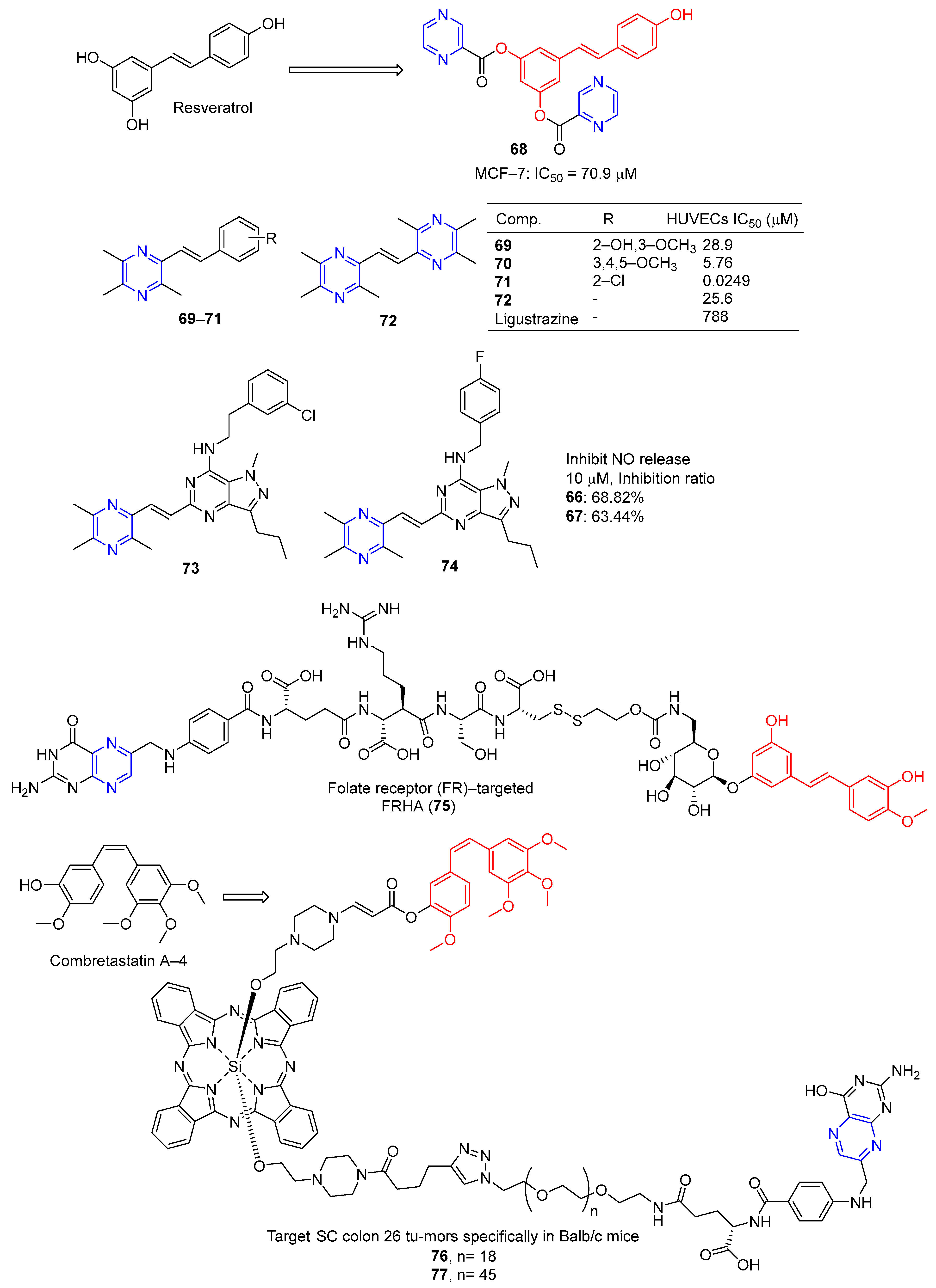 Molecules 28 07440 g006