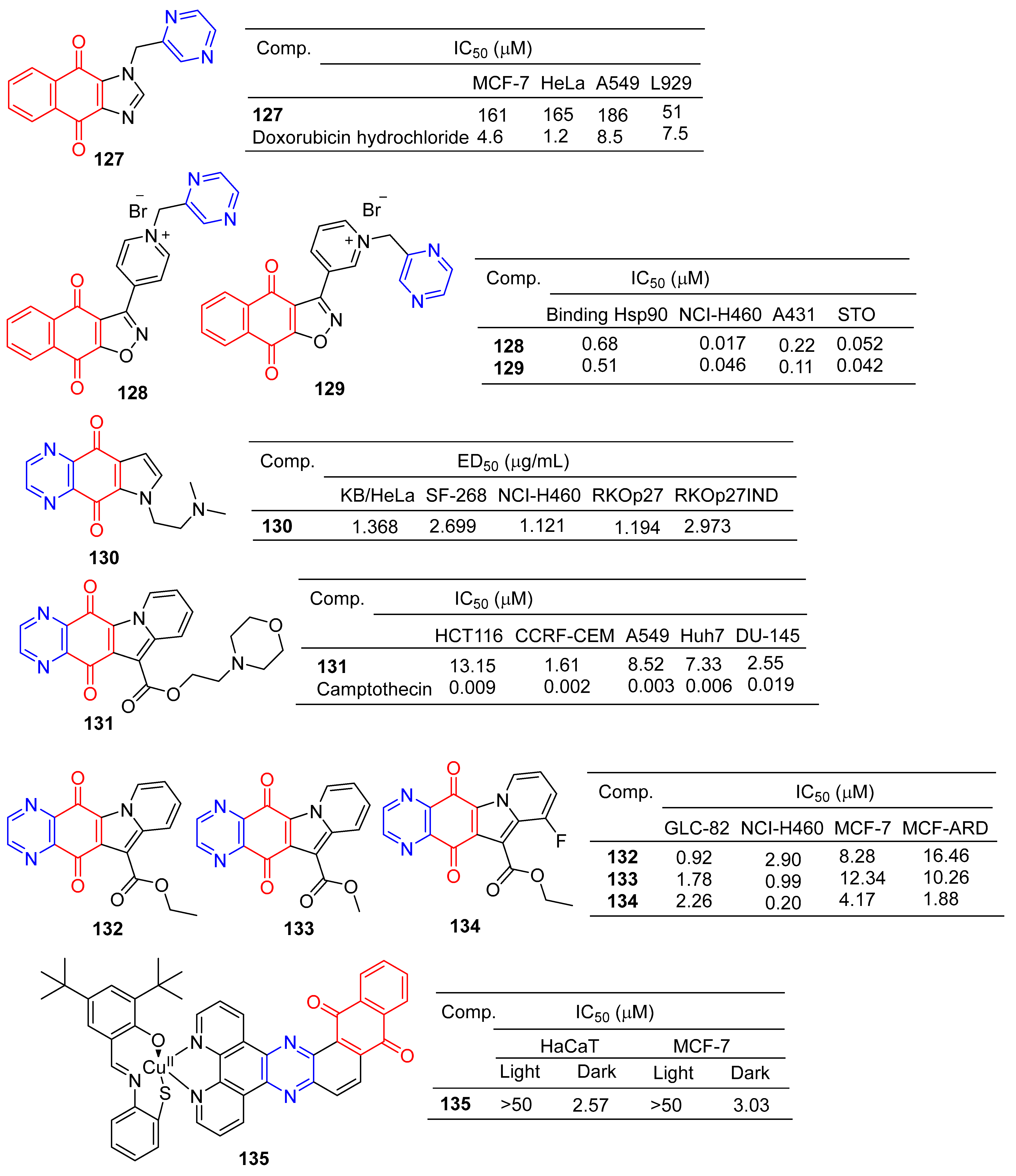 Molecules 28 07440 g012