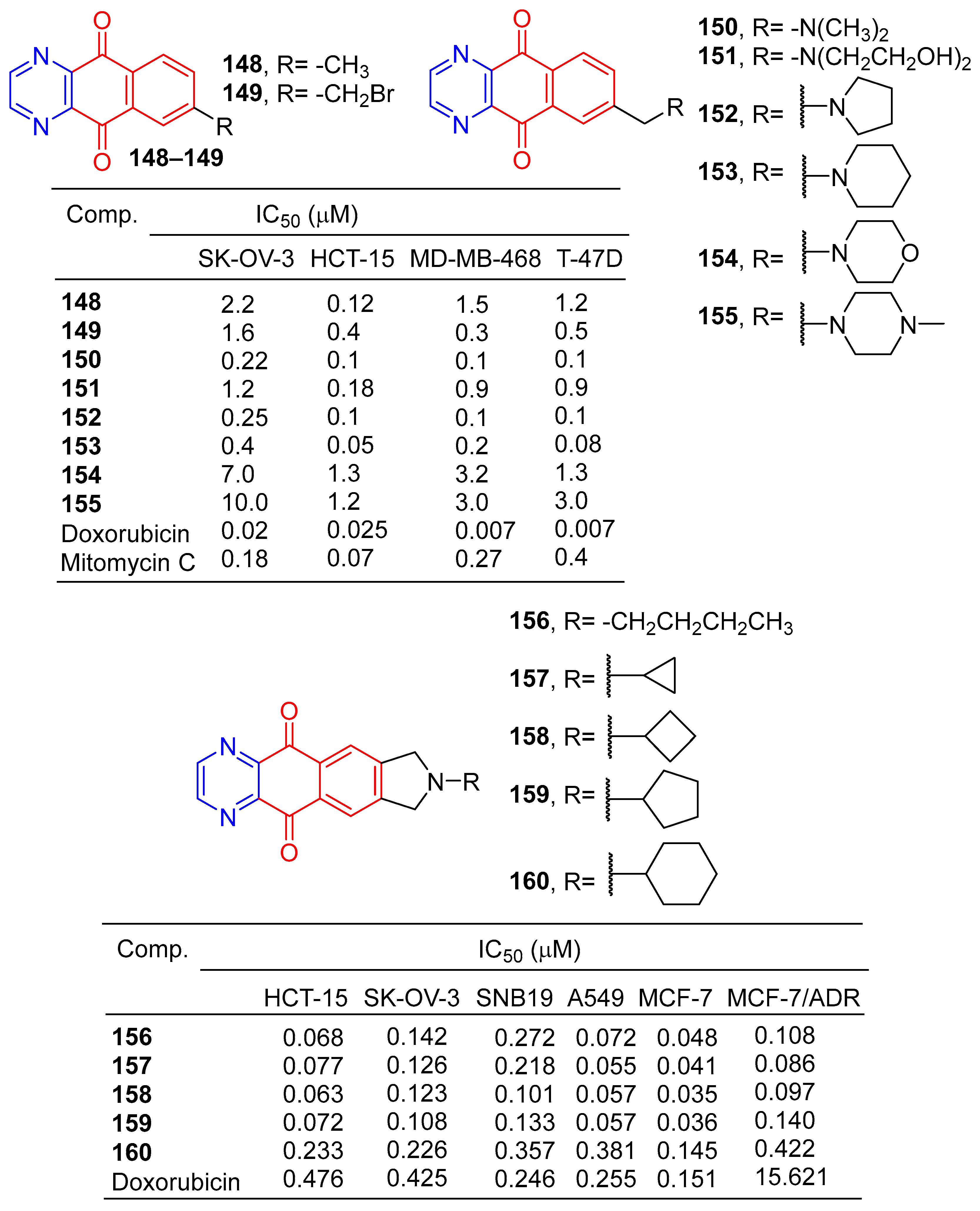 Molecules 28 07440 g014