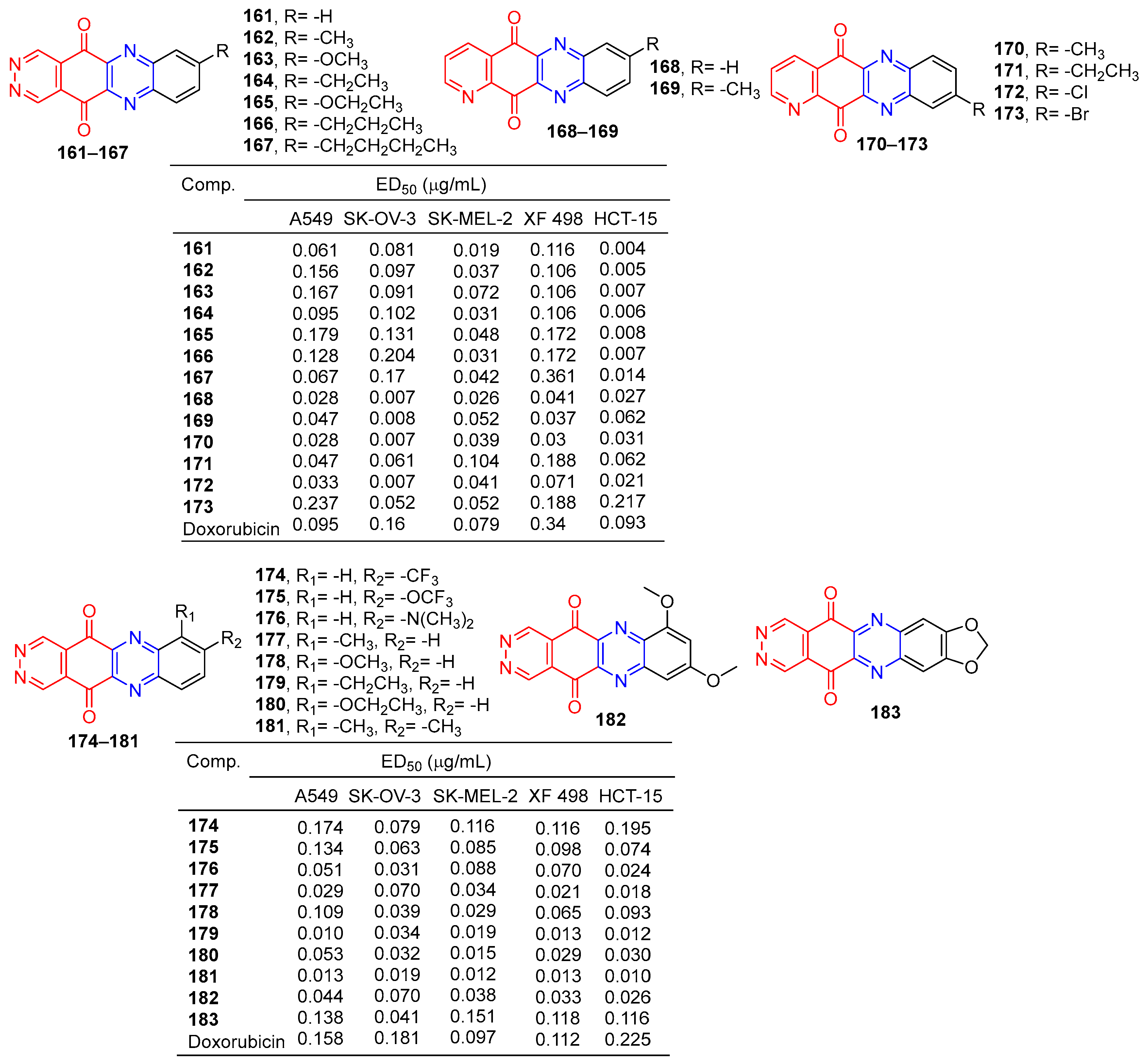 Molecules 28 07440 g015