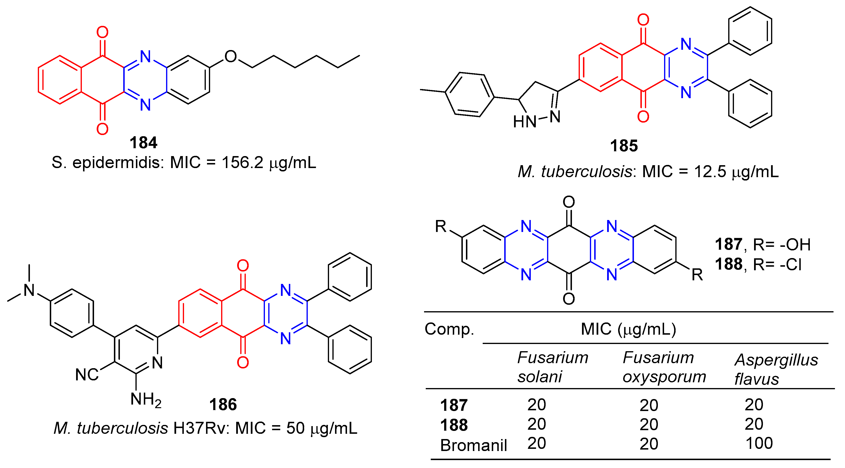 Molecules 28 07440 g016