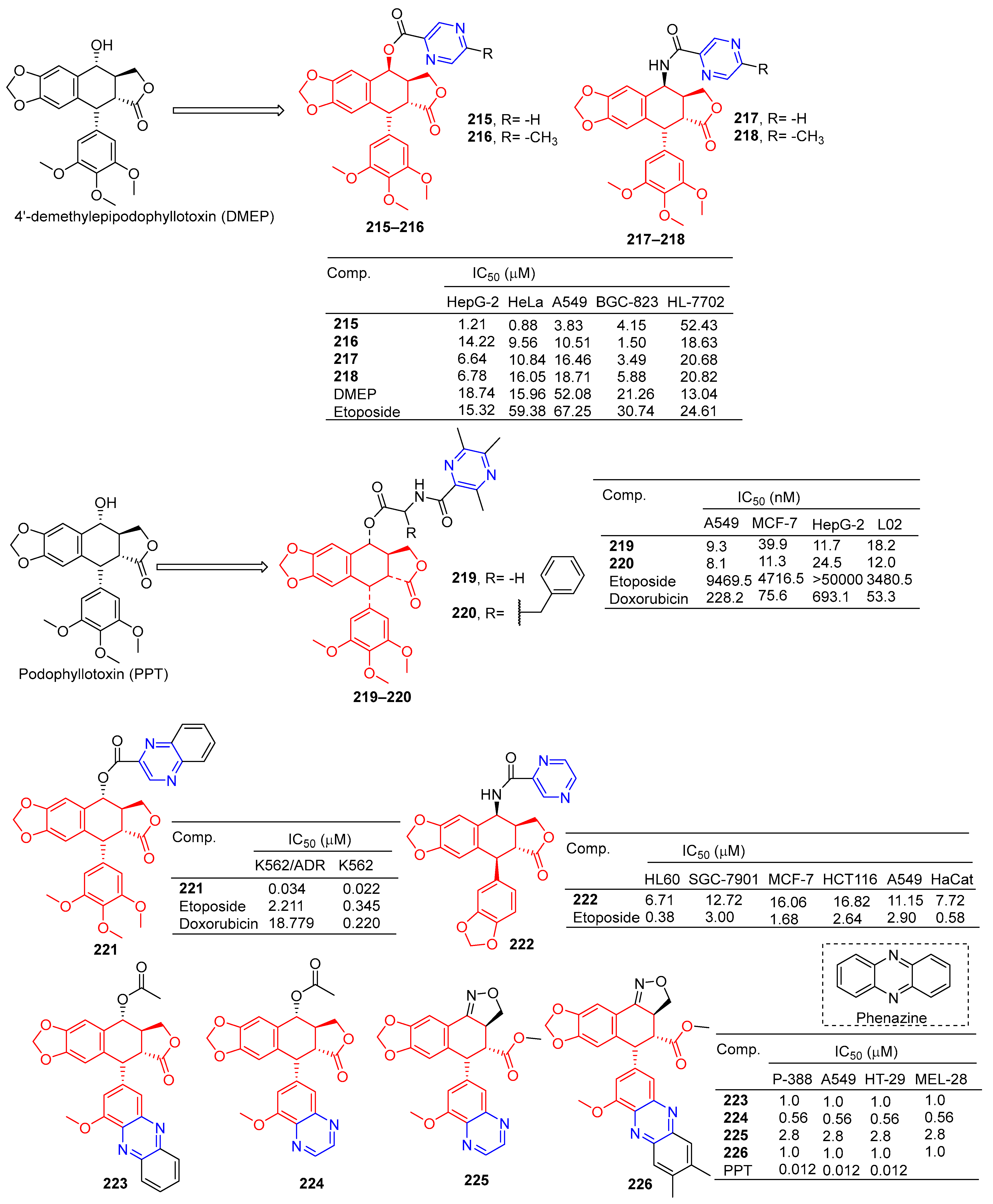 Molecules 28 07440 g019