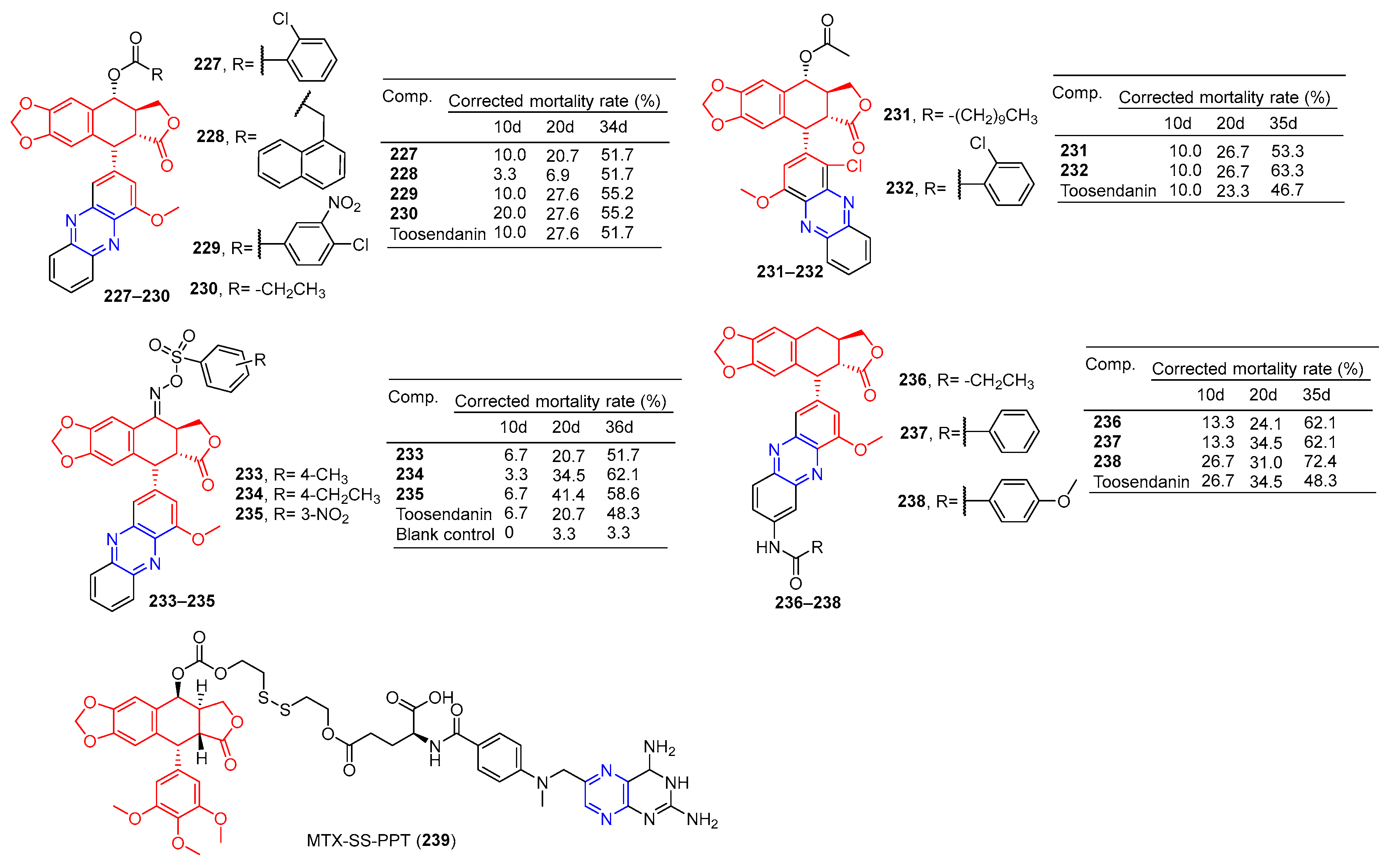Molecules 28 07440 g020