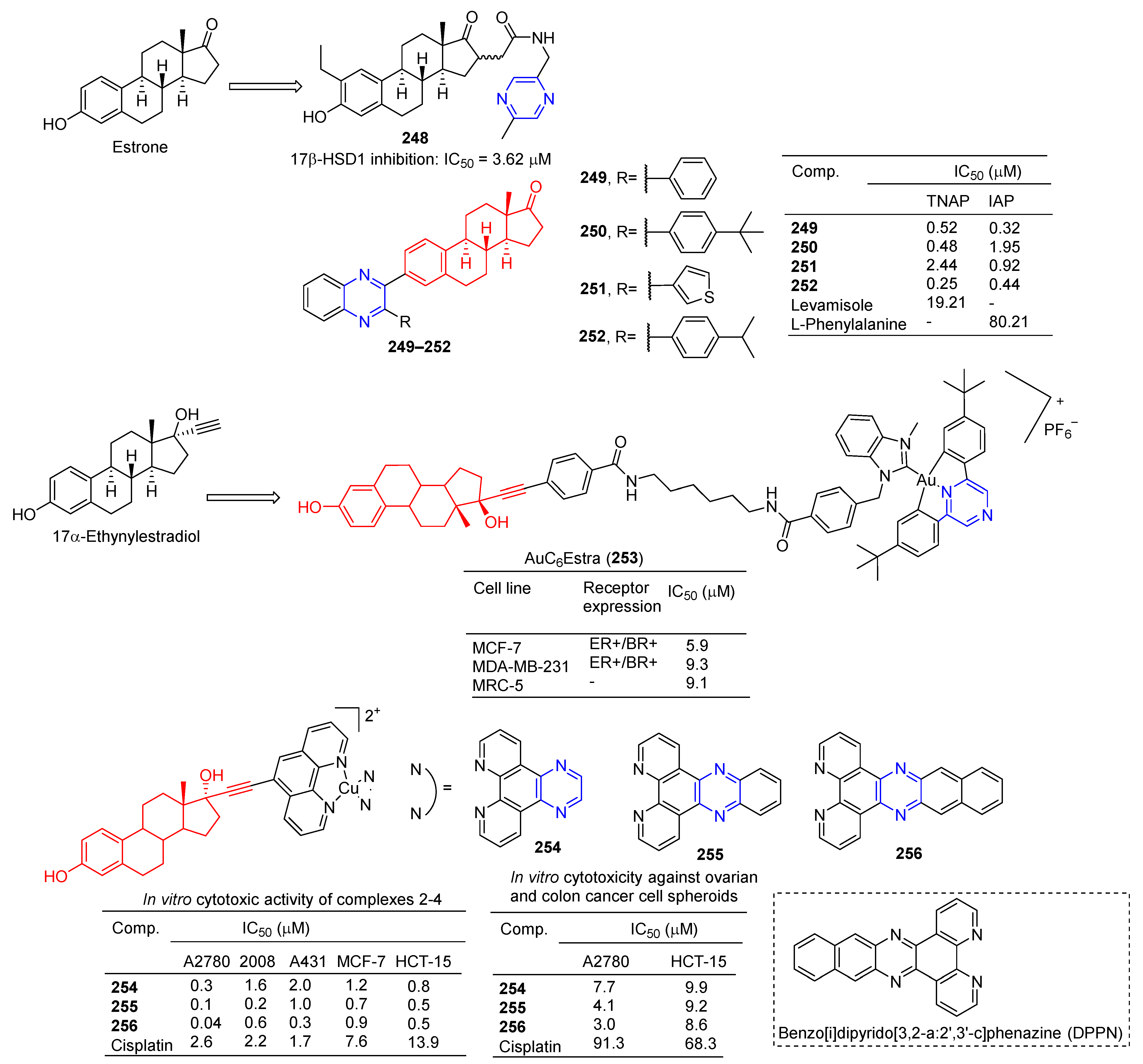 Molecules 28 07440 g022