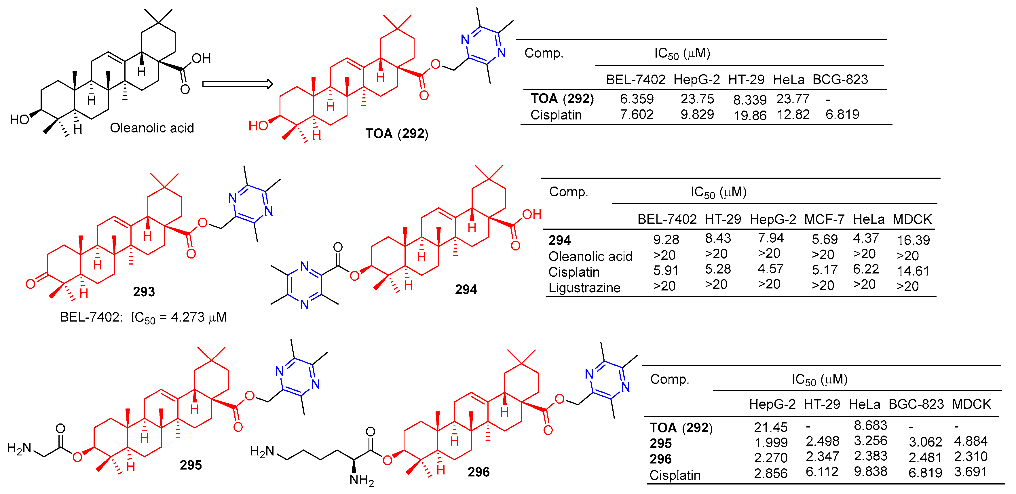 Molecules 28 07440 g029