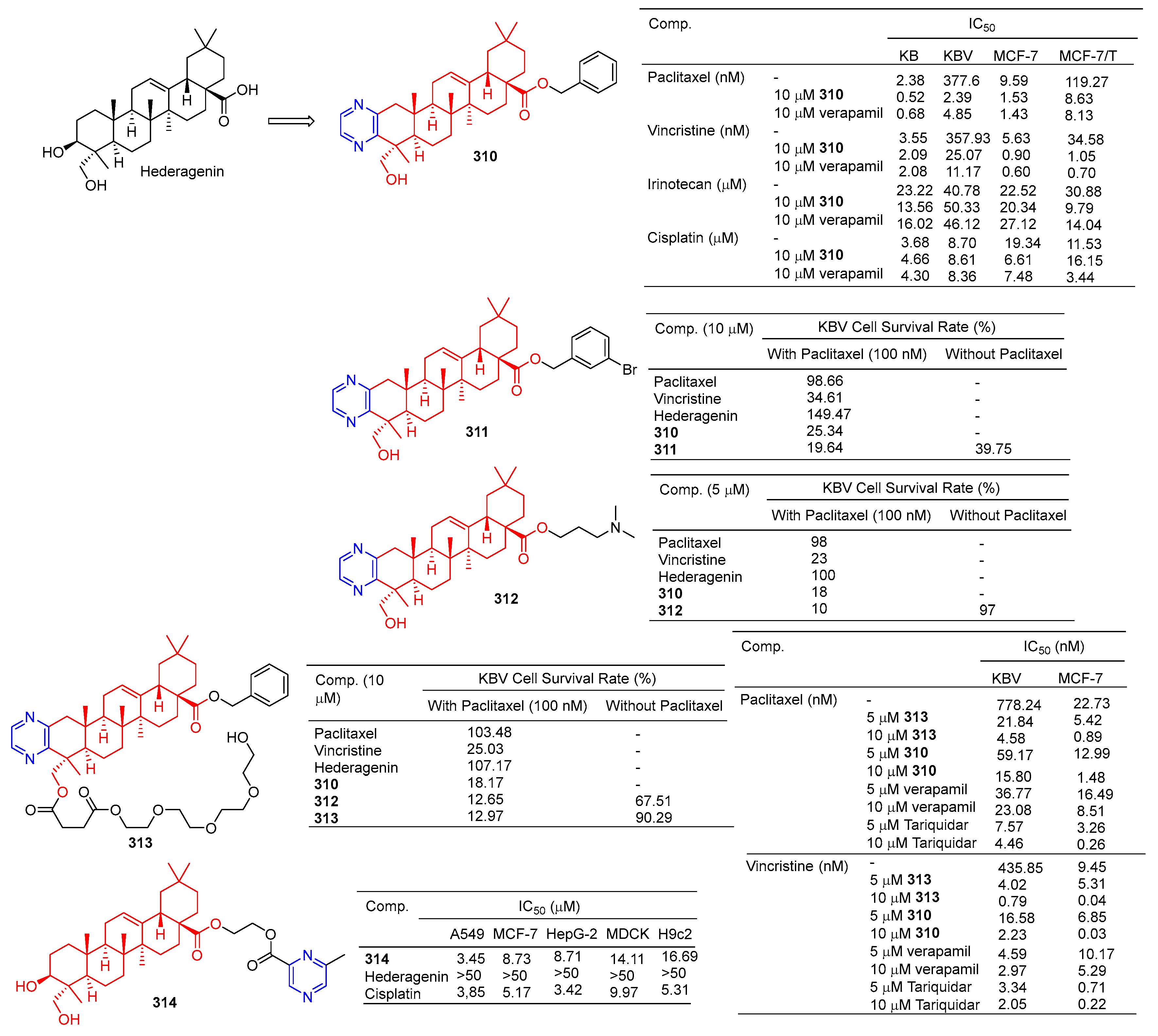 Molecules 28 07440 g031