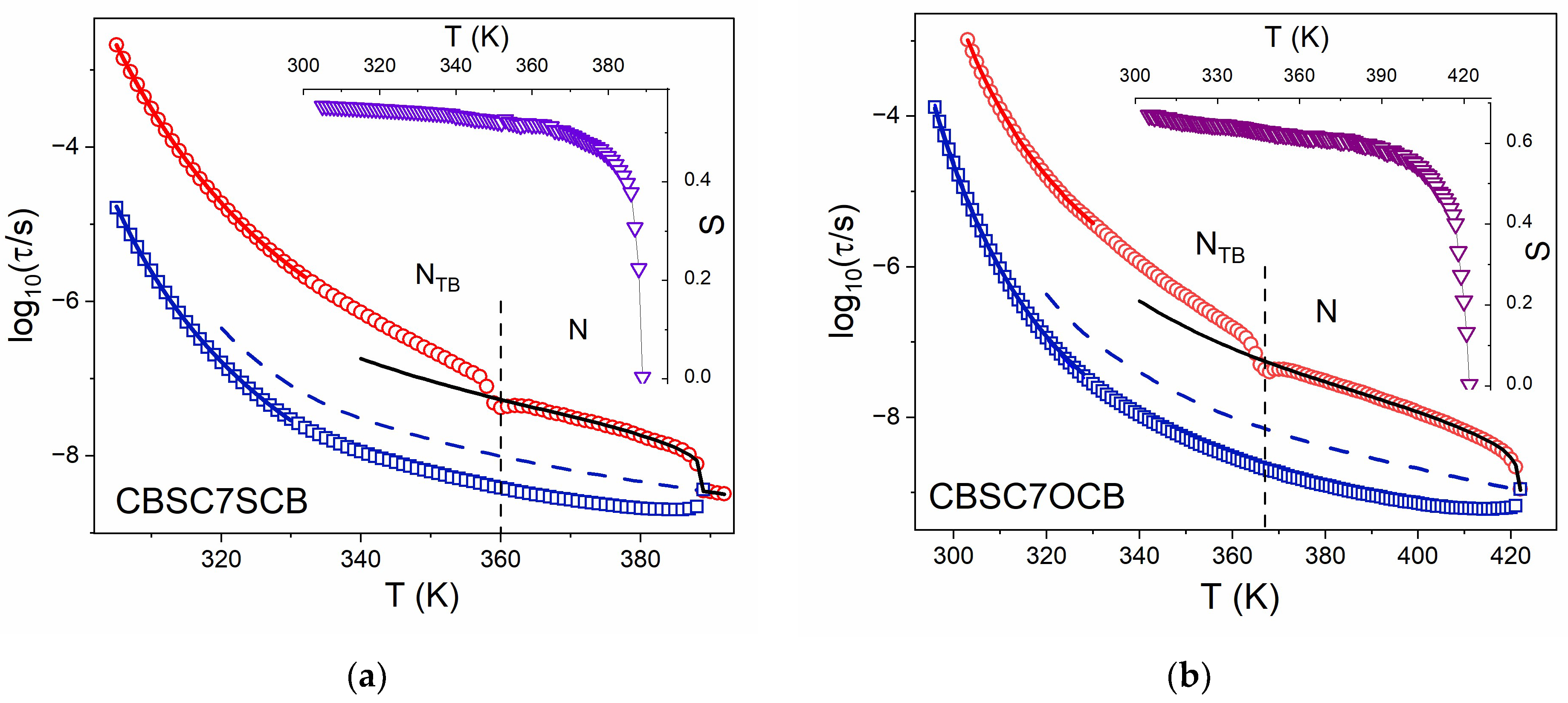 Molecules 28 07441 g001