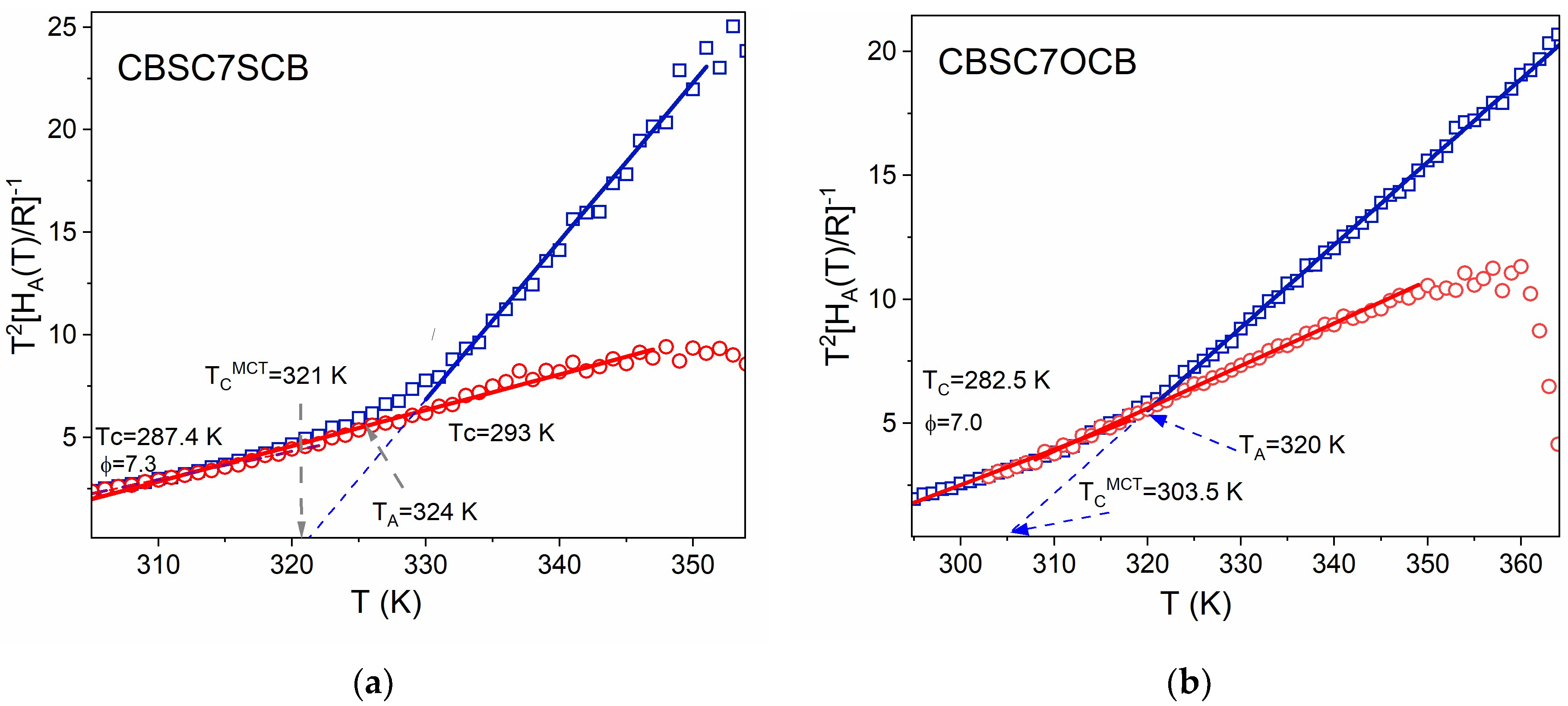 Molecules 28 07441 g003