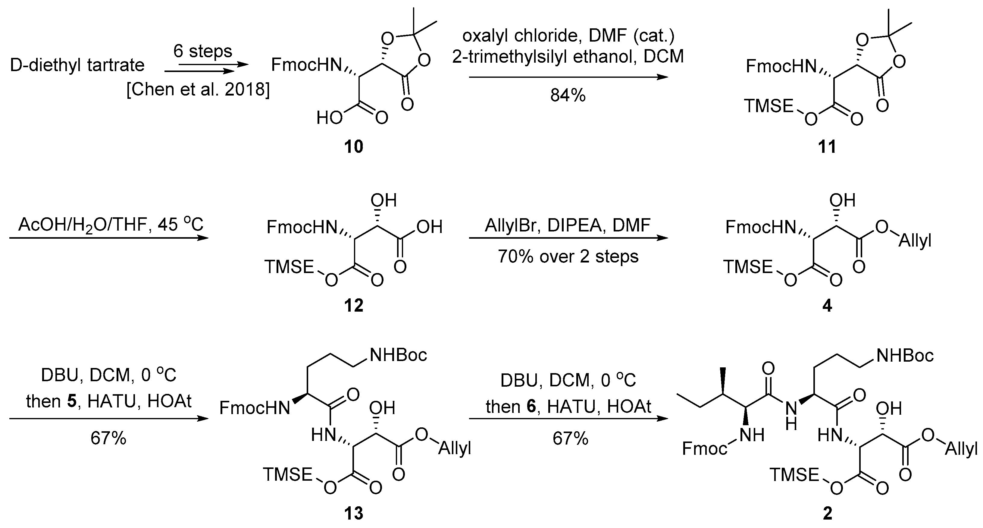 Molecules 28 07442 sch002