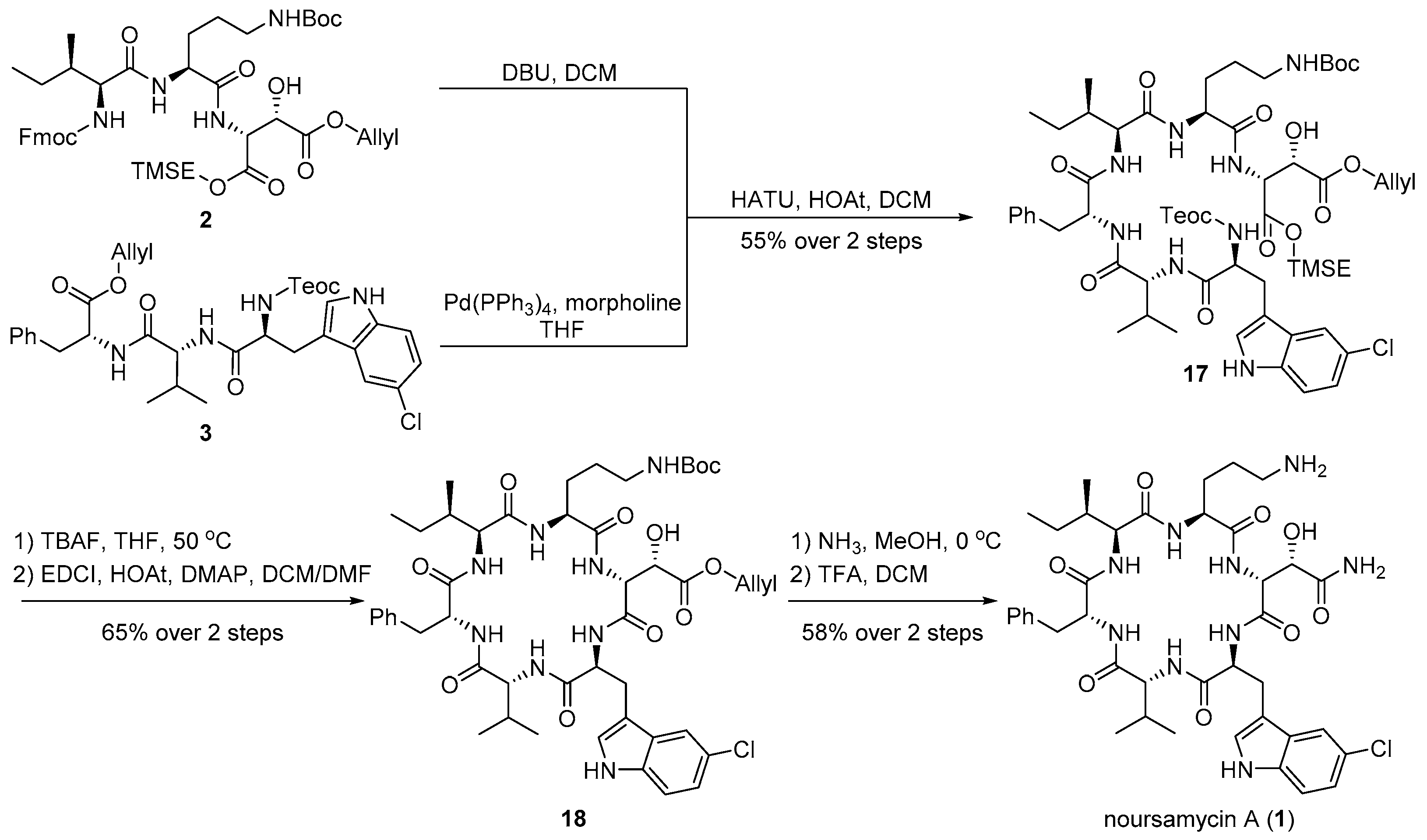 Molecules 28 07442 sch004