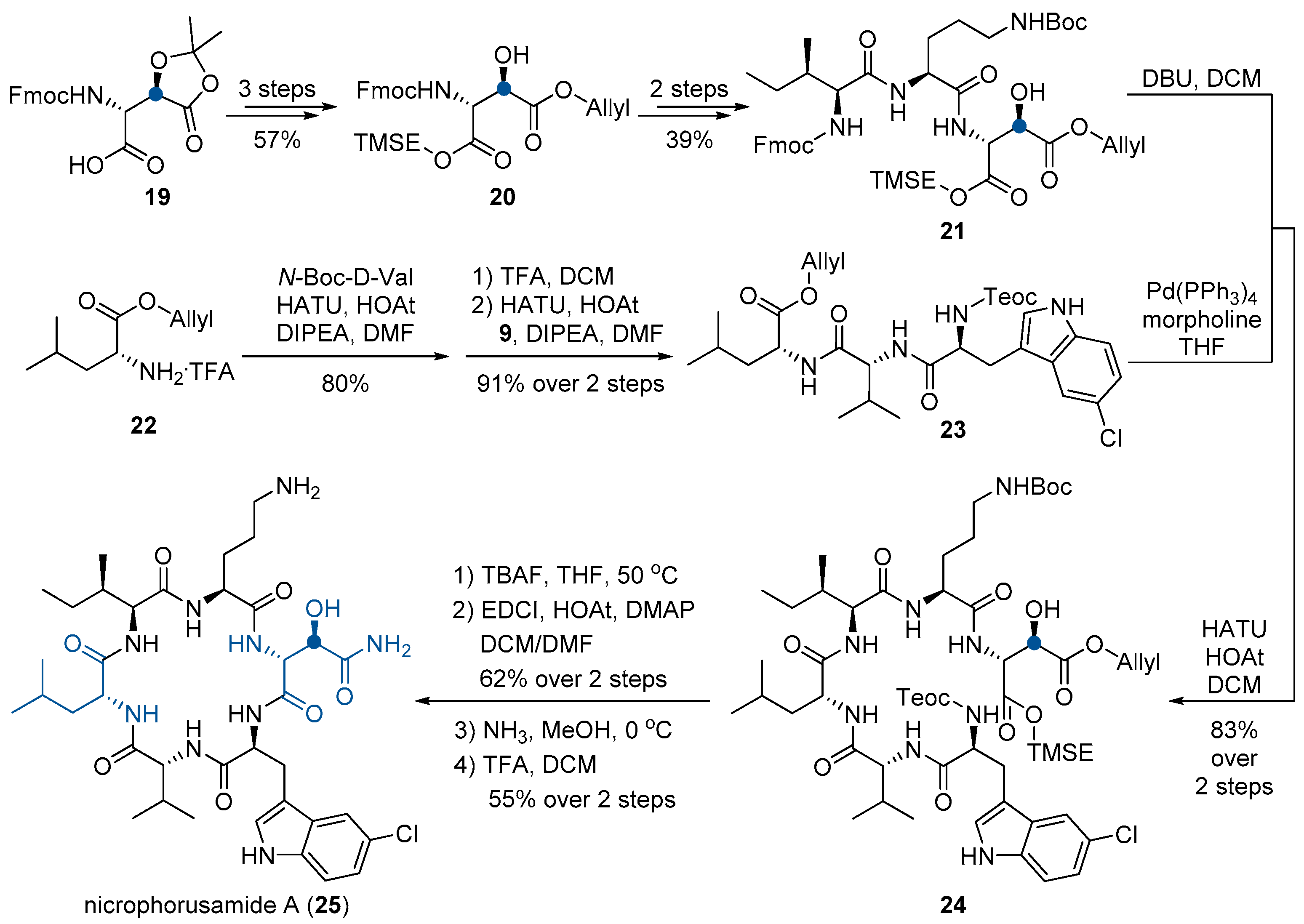 Molecules 28 07442 sch005