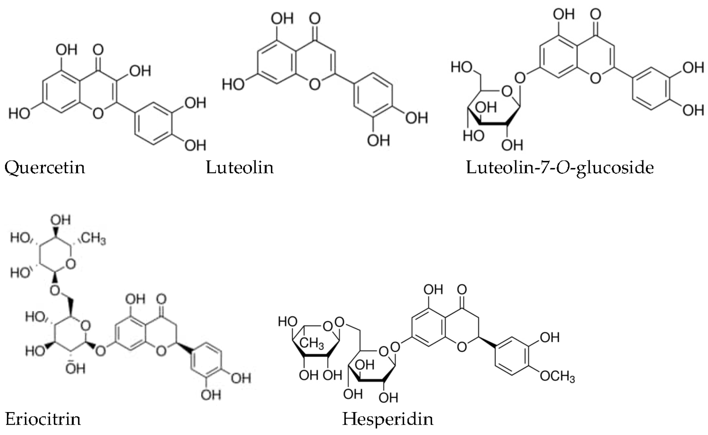 Molecules 28 07444 g001