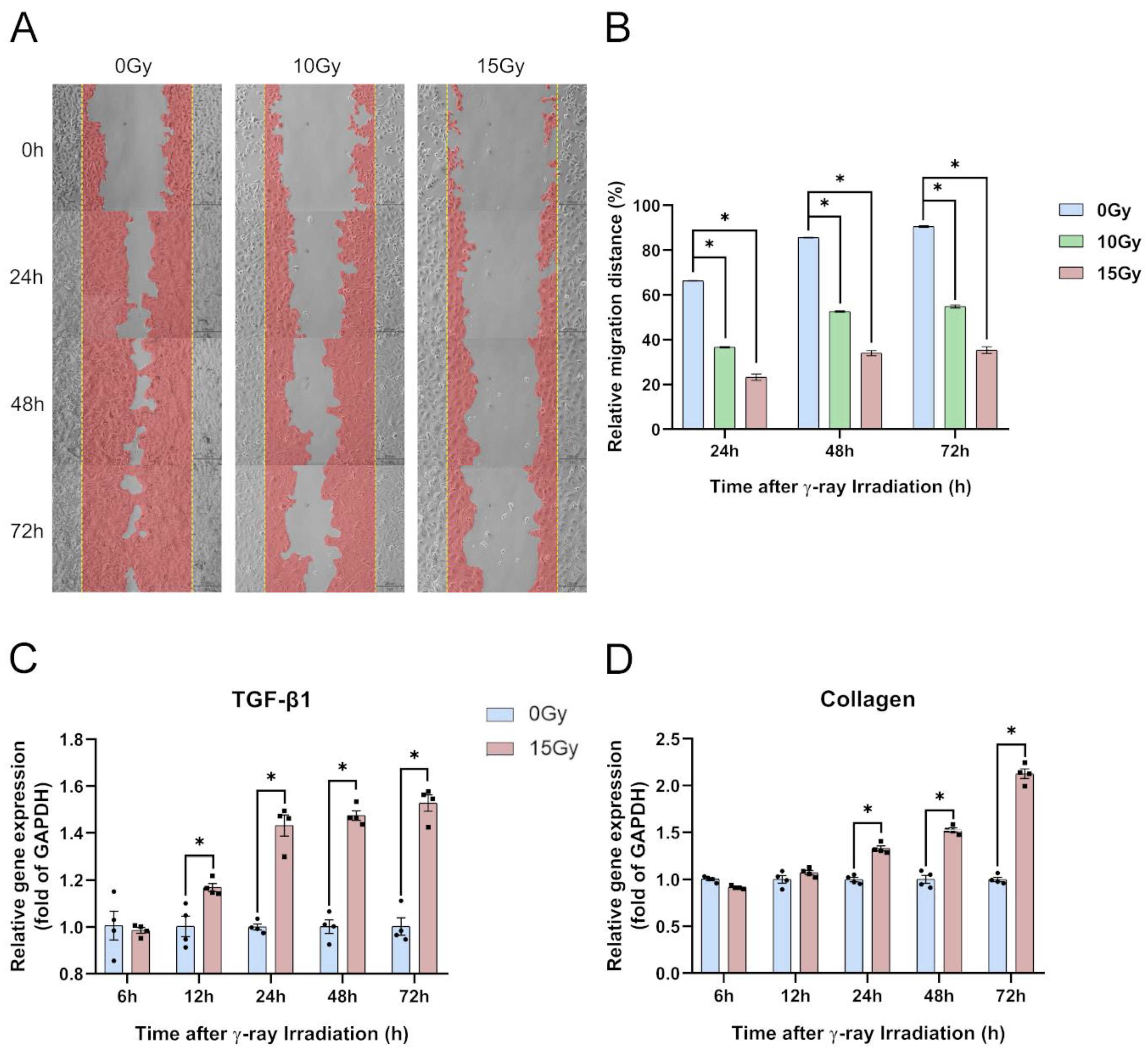 Molecules 28 07449 g004