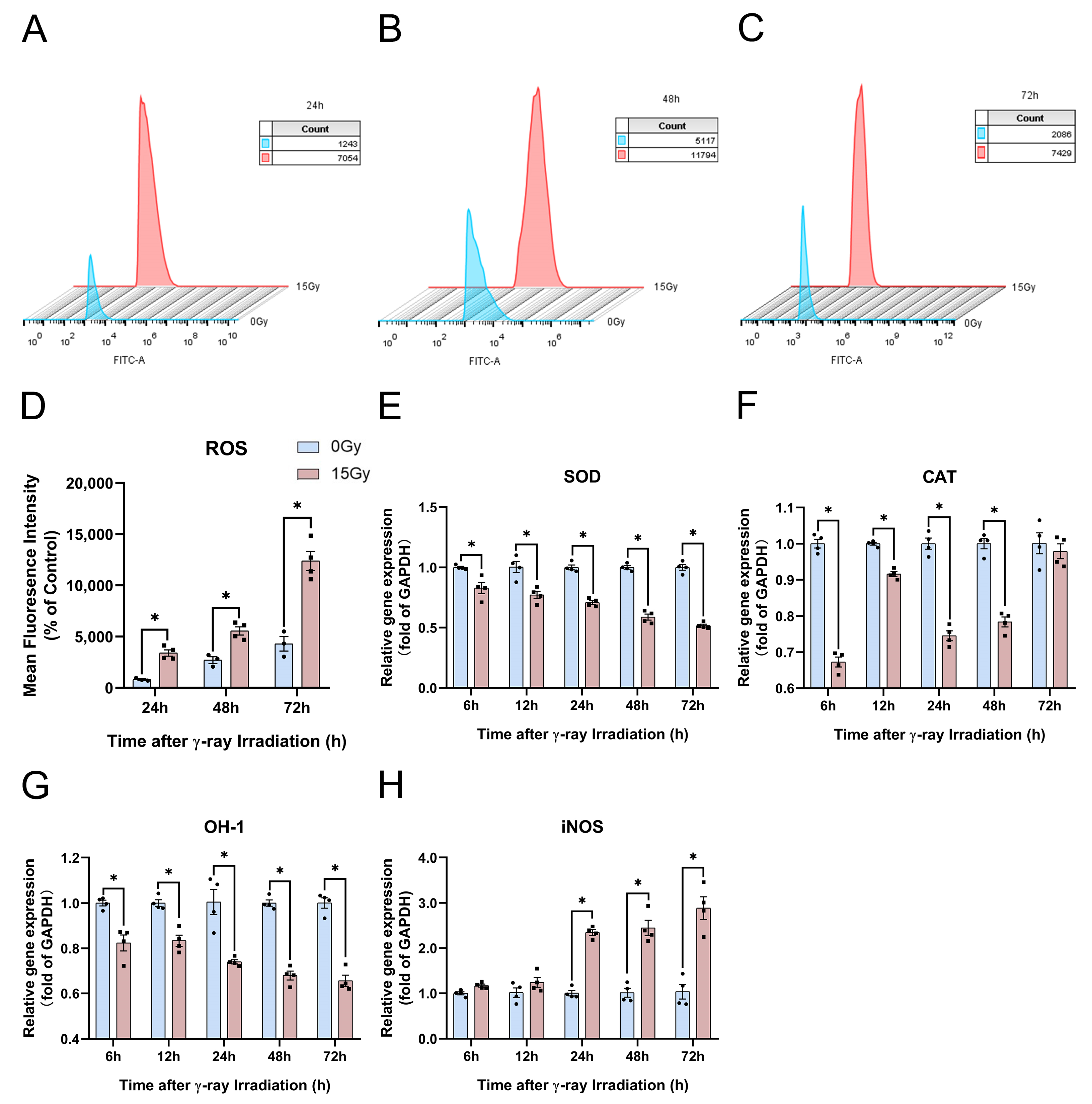 Molecules 28 07449 g008