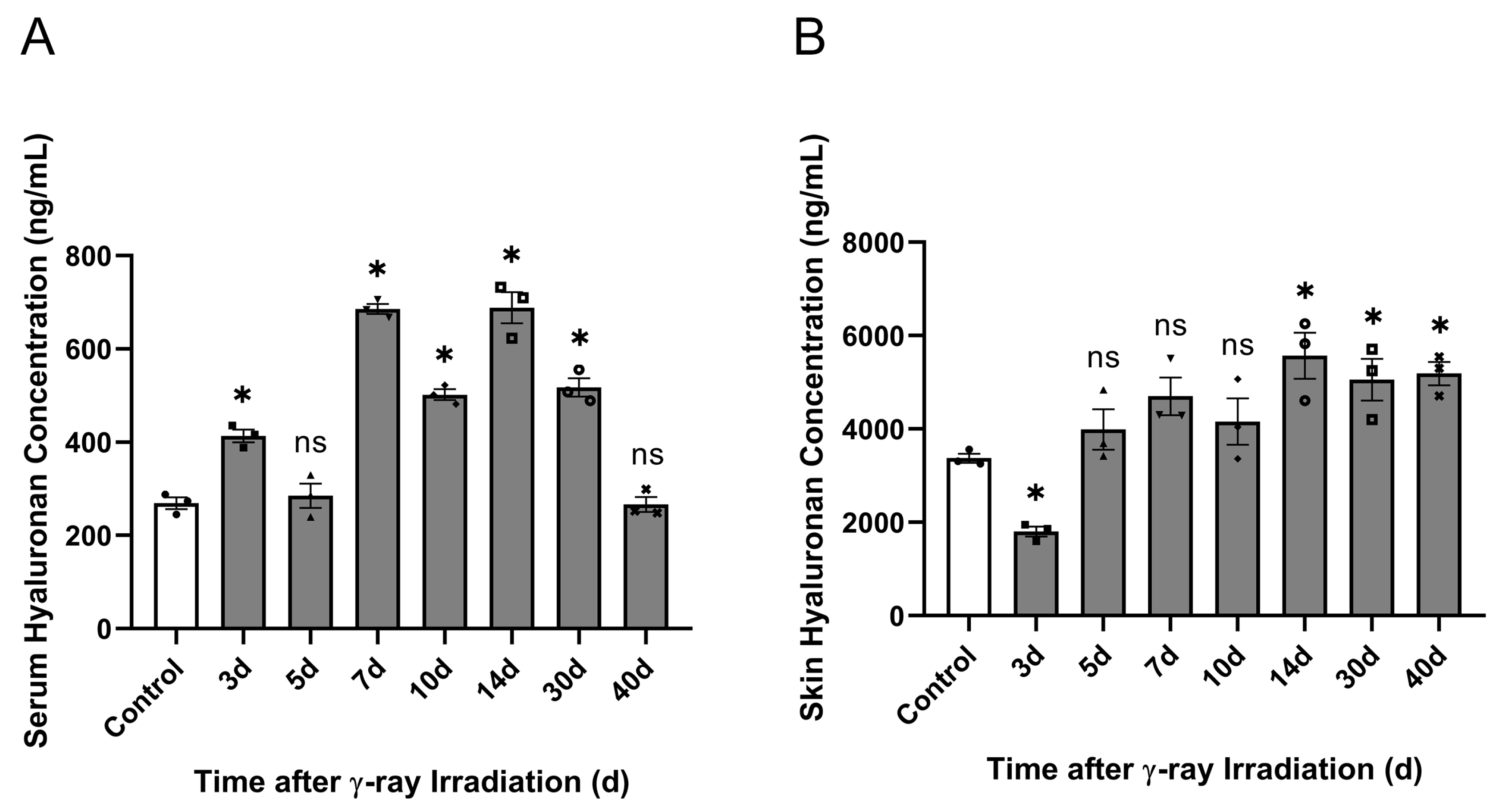 Molecules 28 07449 g012