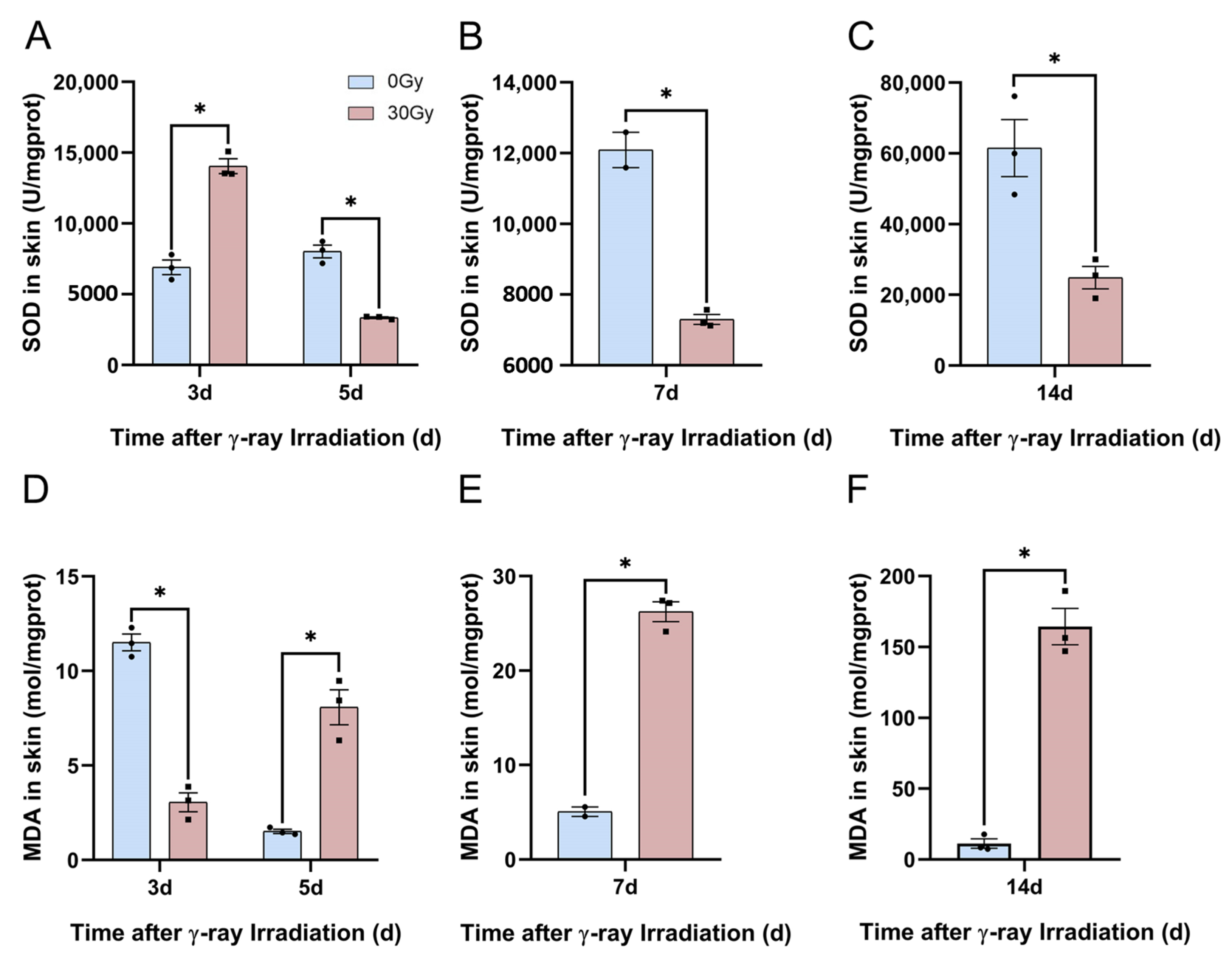 Molecules 28 07449 g015