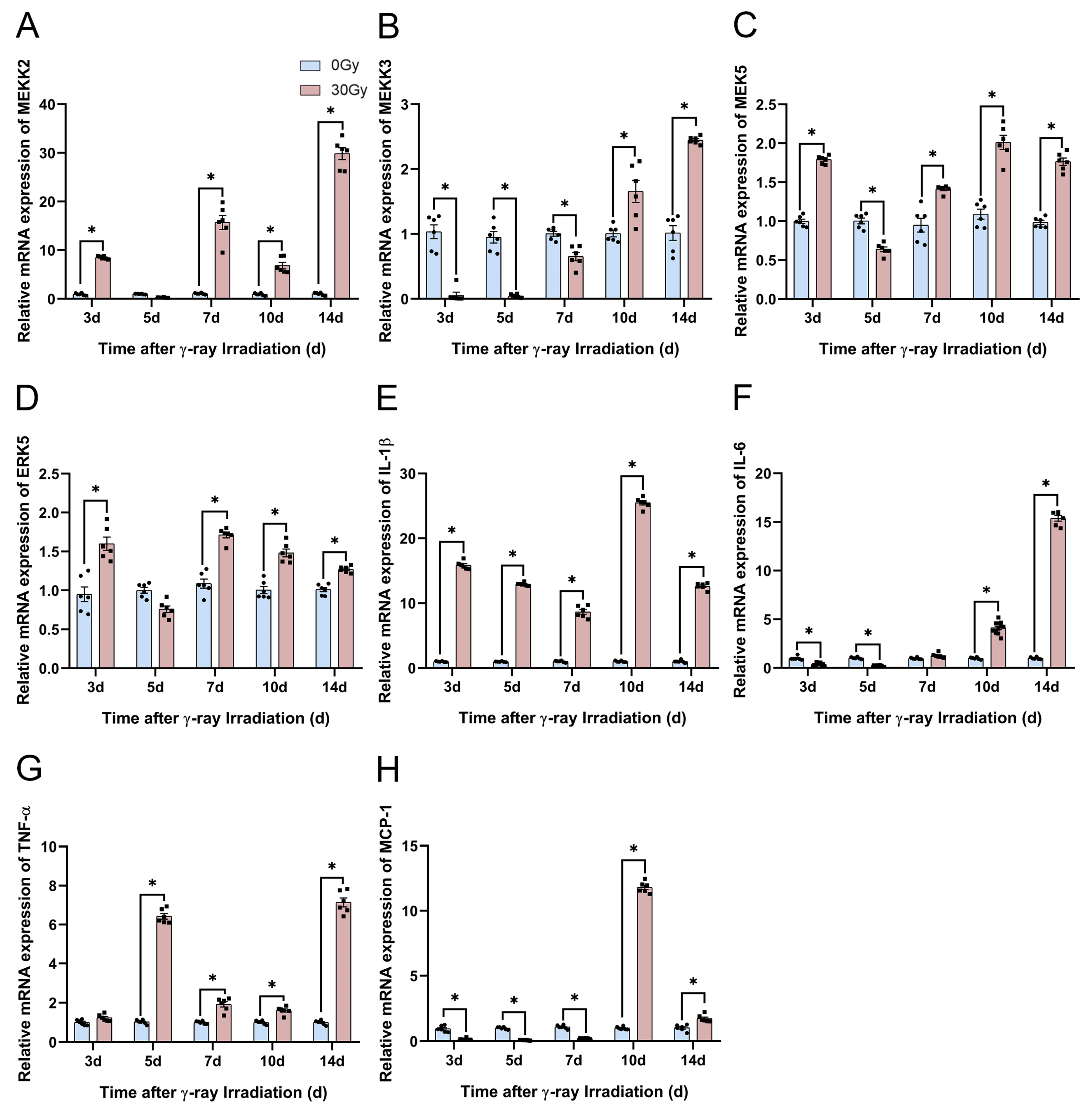 Molecules 28 07449 g016