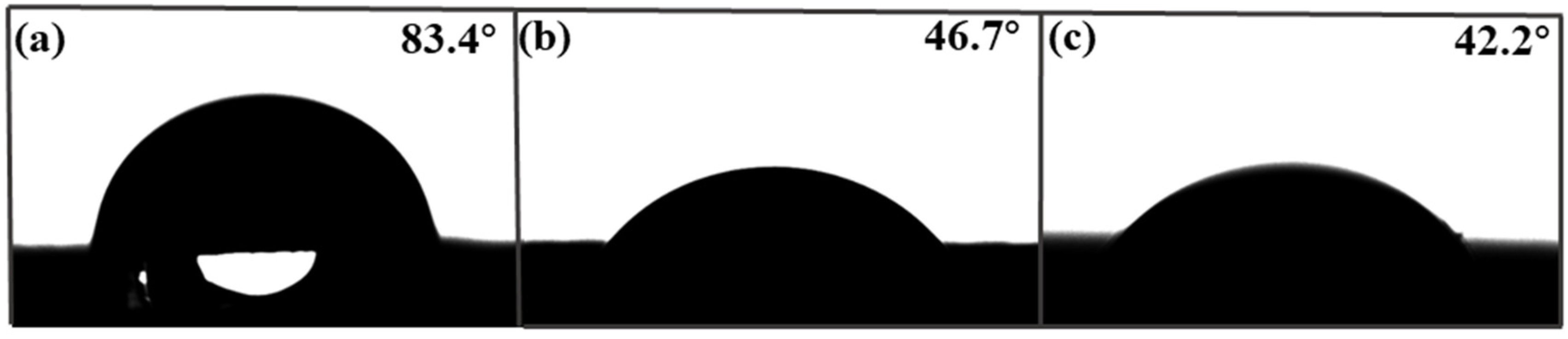 Molecules 28 07452 g004