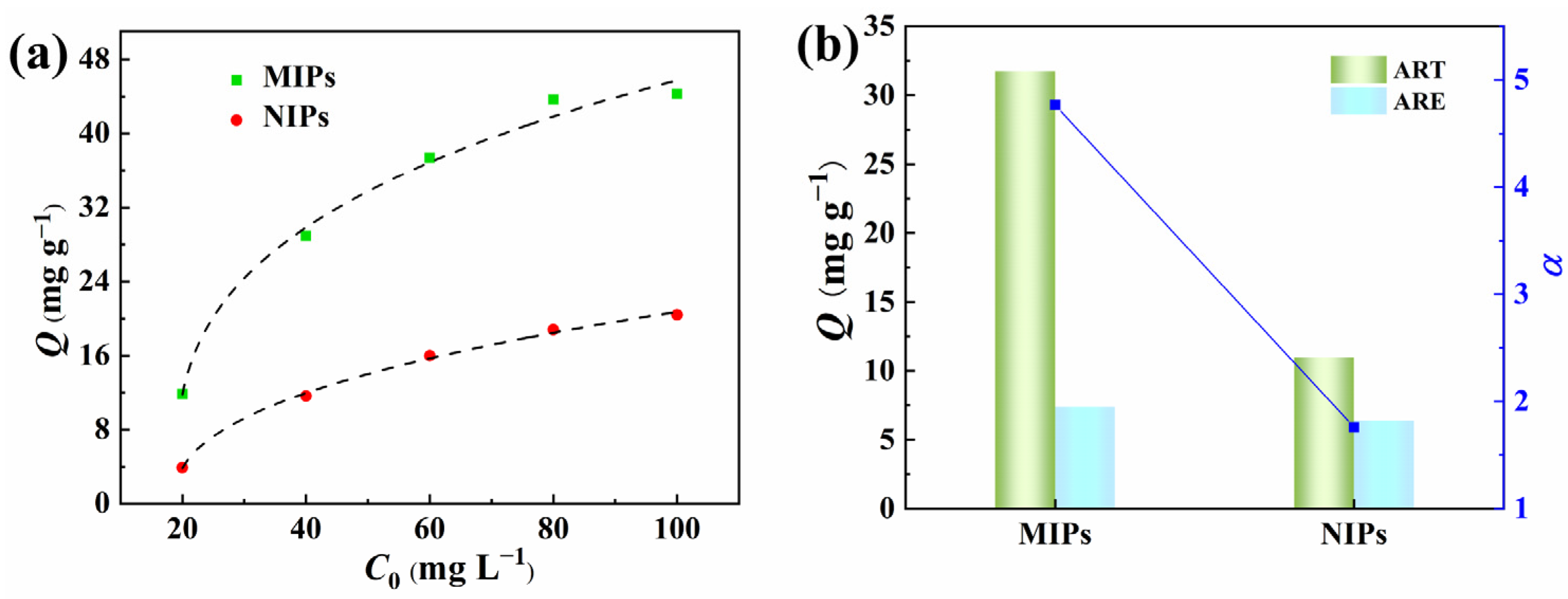 Molecules 28 07452 g008