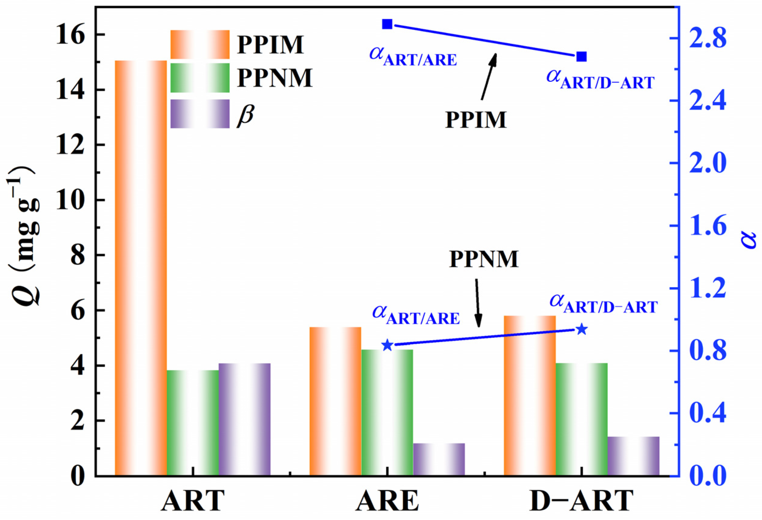 Molecules 28 07452 g009