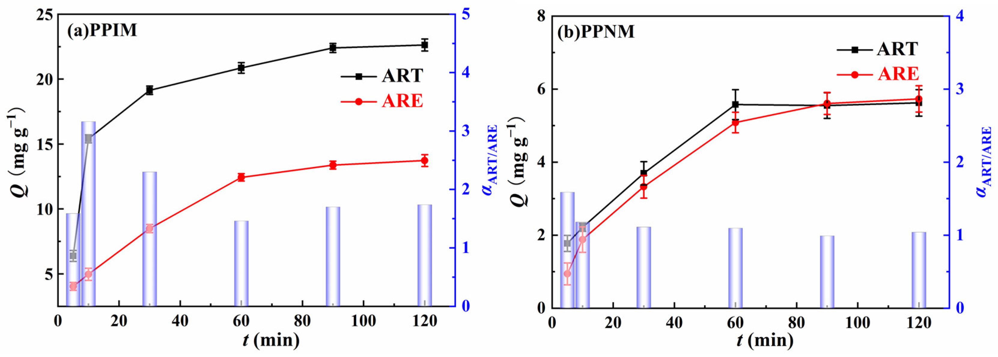 Molecules 28 07452 g011
