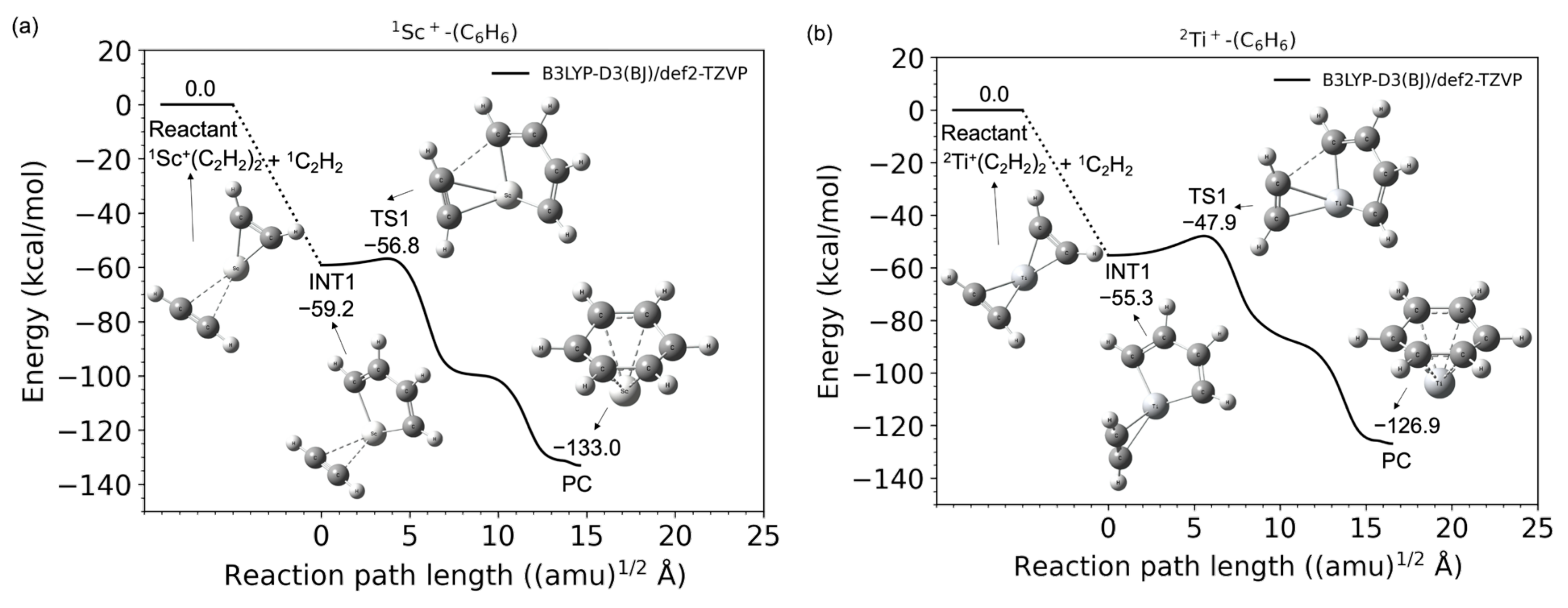 Molecules 28 07454 g001