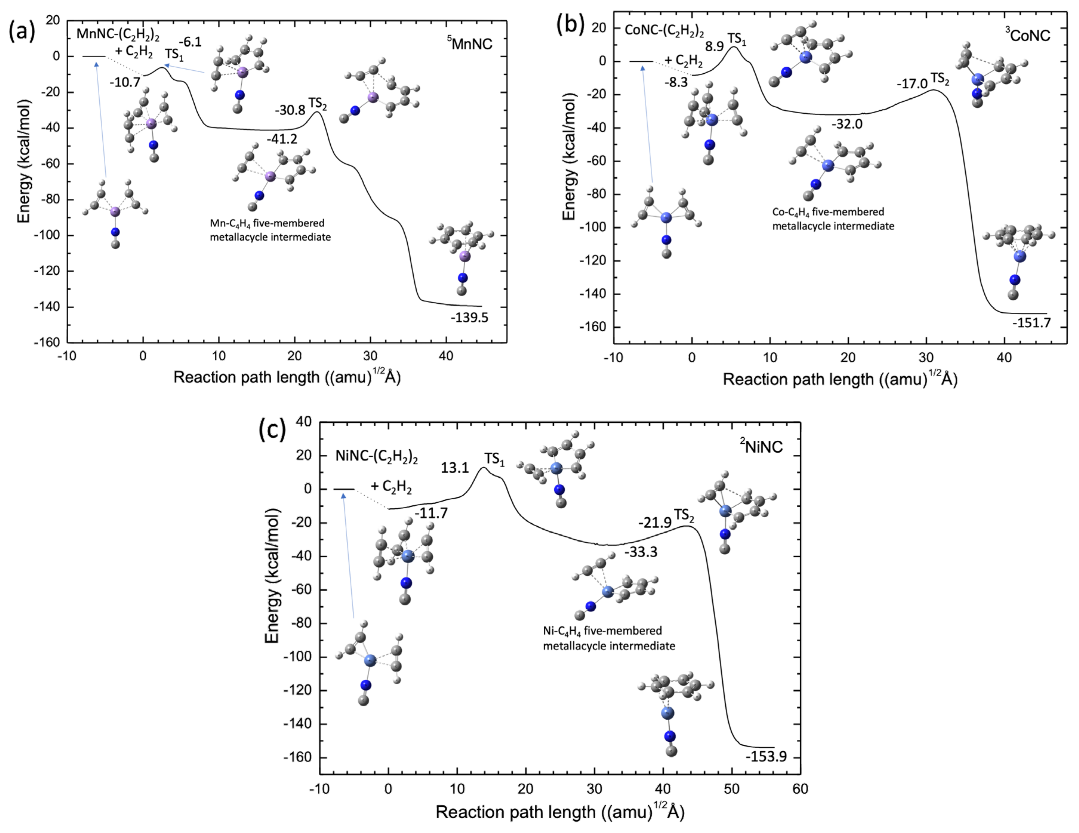 Molecules 28 07454 g007