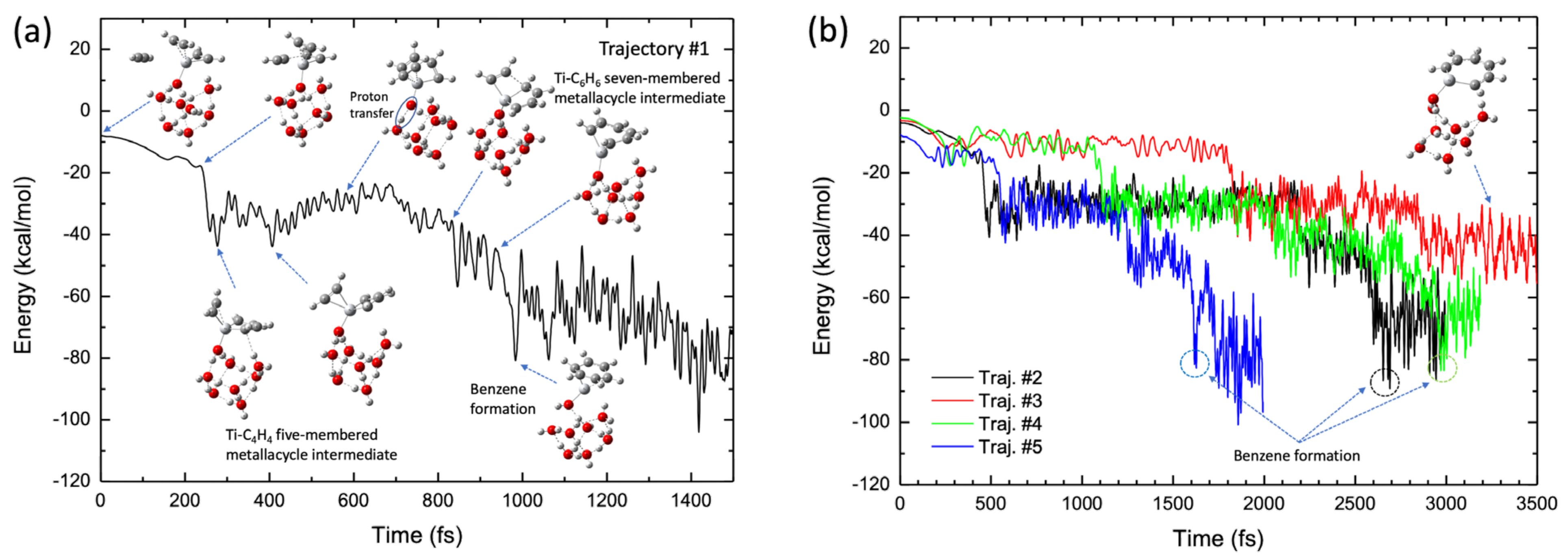 Molecules 28 07454 g010